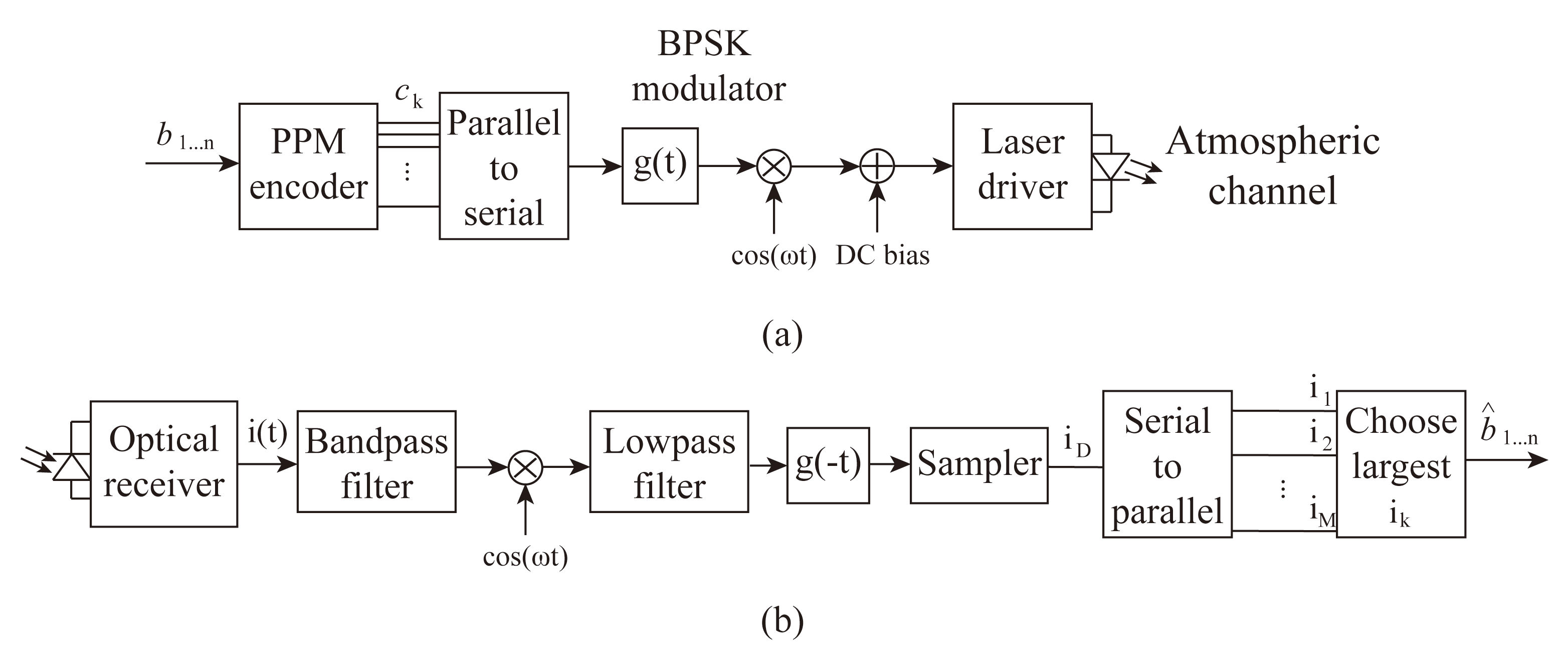 Applsci 12 00619 g004