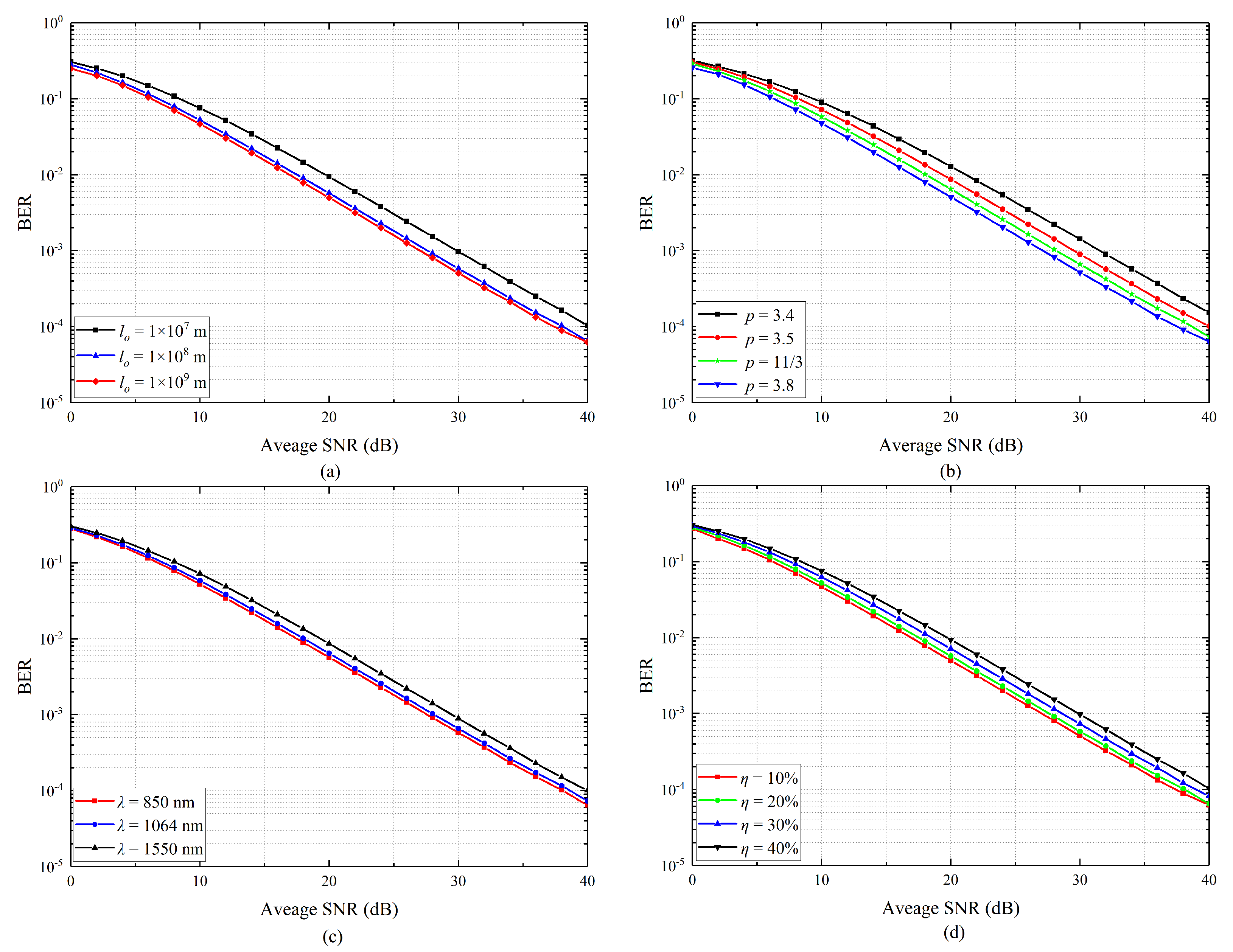 Applsci 12 00619 g009