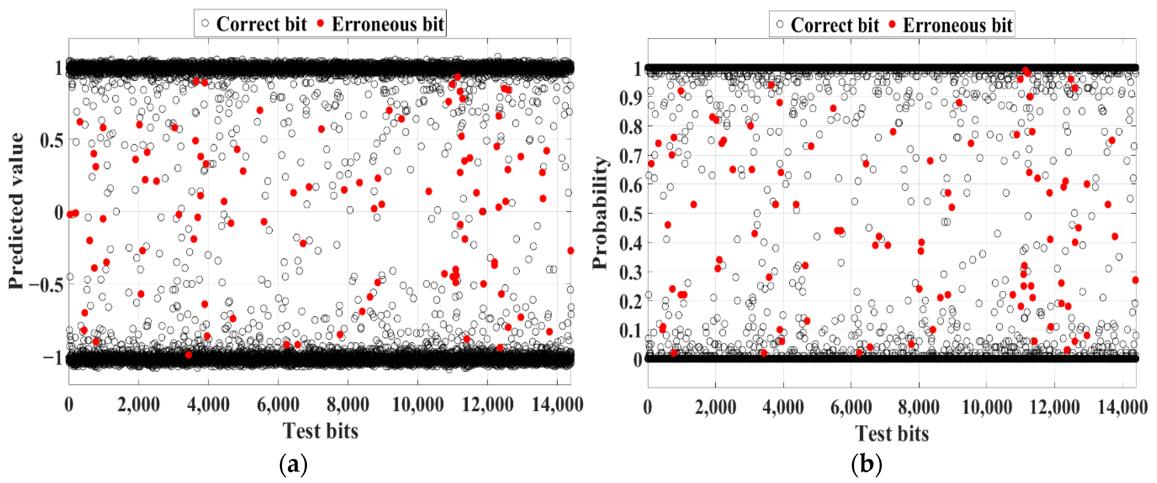 Applsci 12 00620 g002
