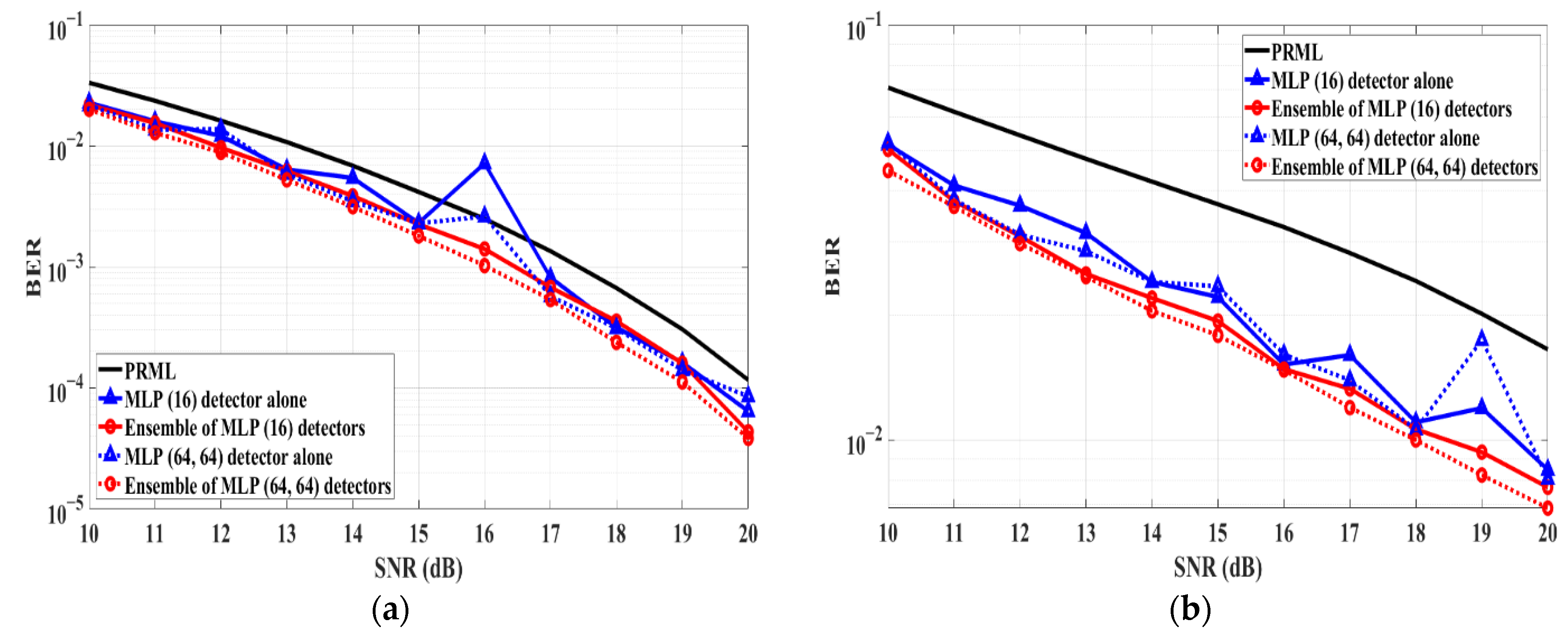 Applsci 12 00620 g004