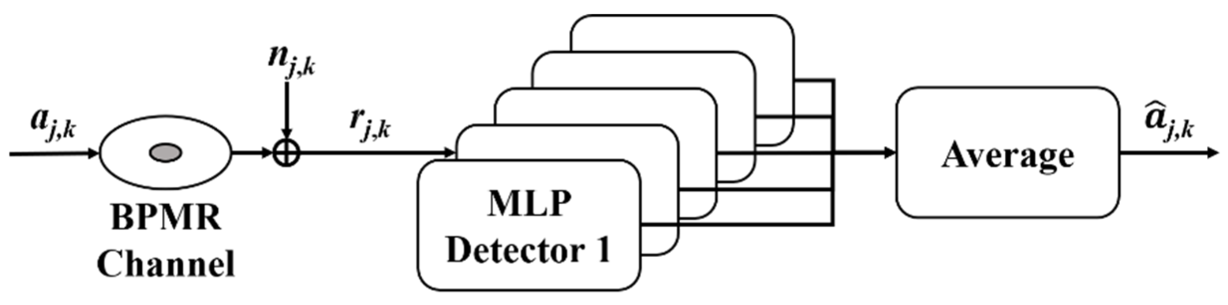 Applsci 12 00620 g005