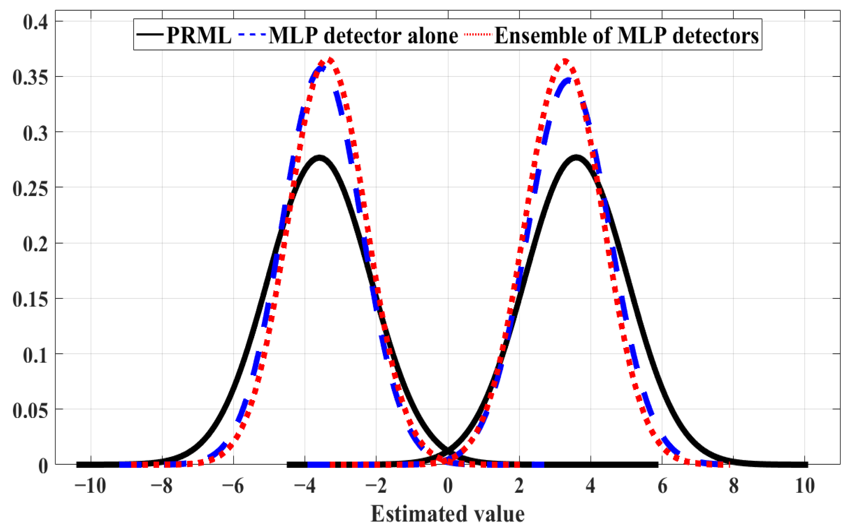 Applsci 12 00620 g006