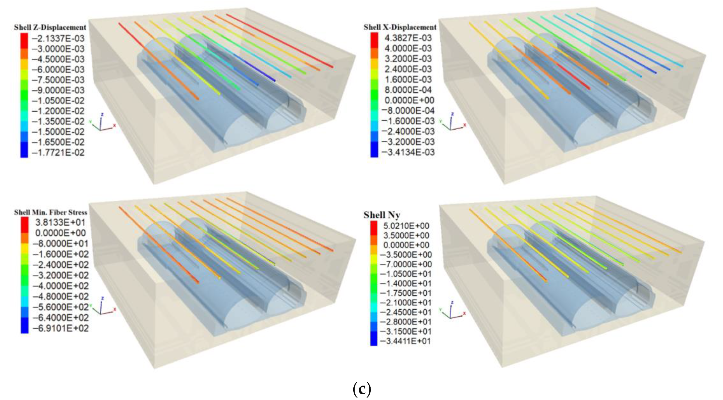Applsci 12 00621 g017b