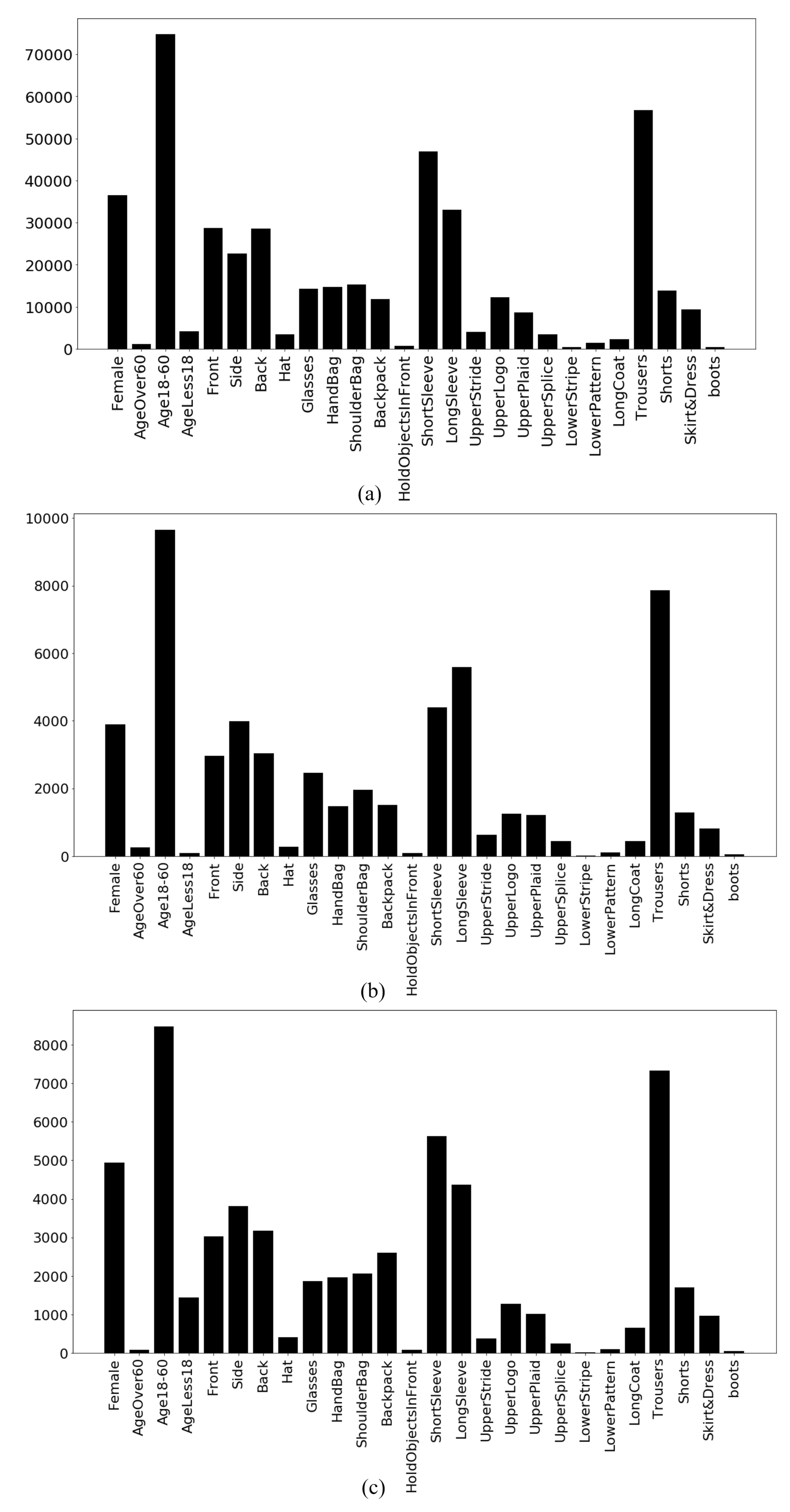 Applsci 12 00622 g009