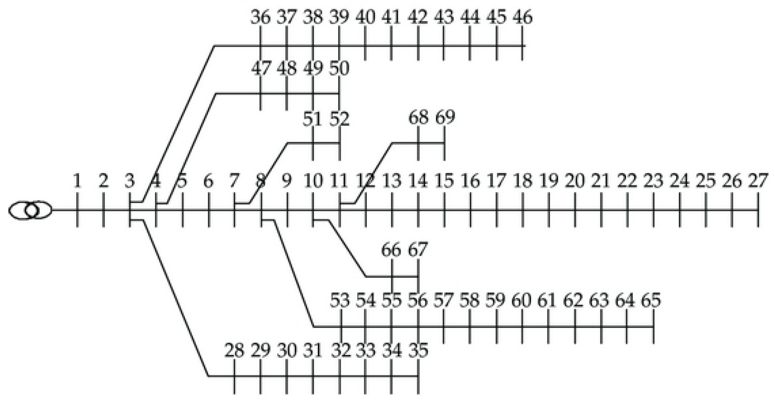 Applsci 12 00623 g009 550