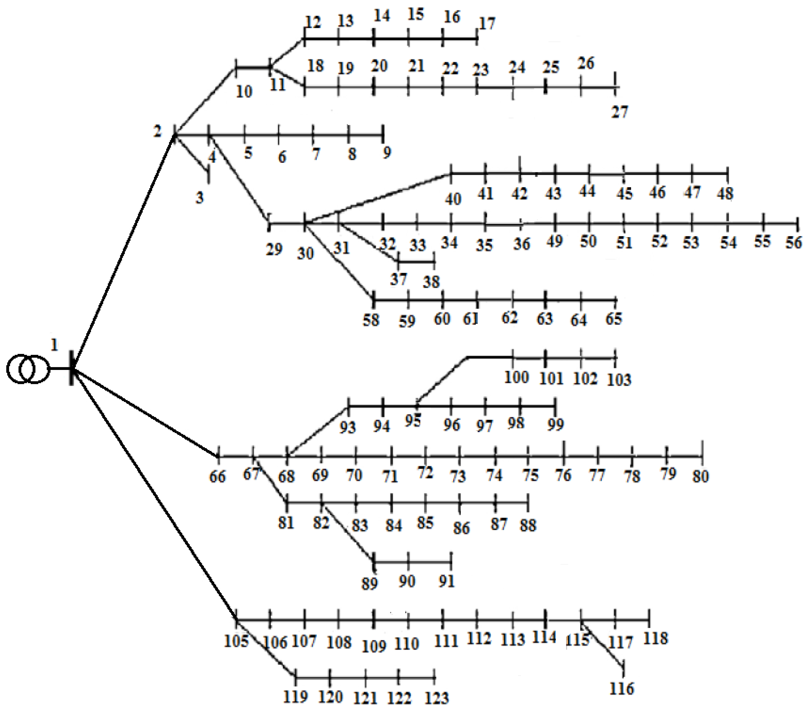 Applsci 12 00623 g010 550