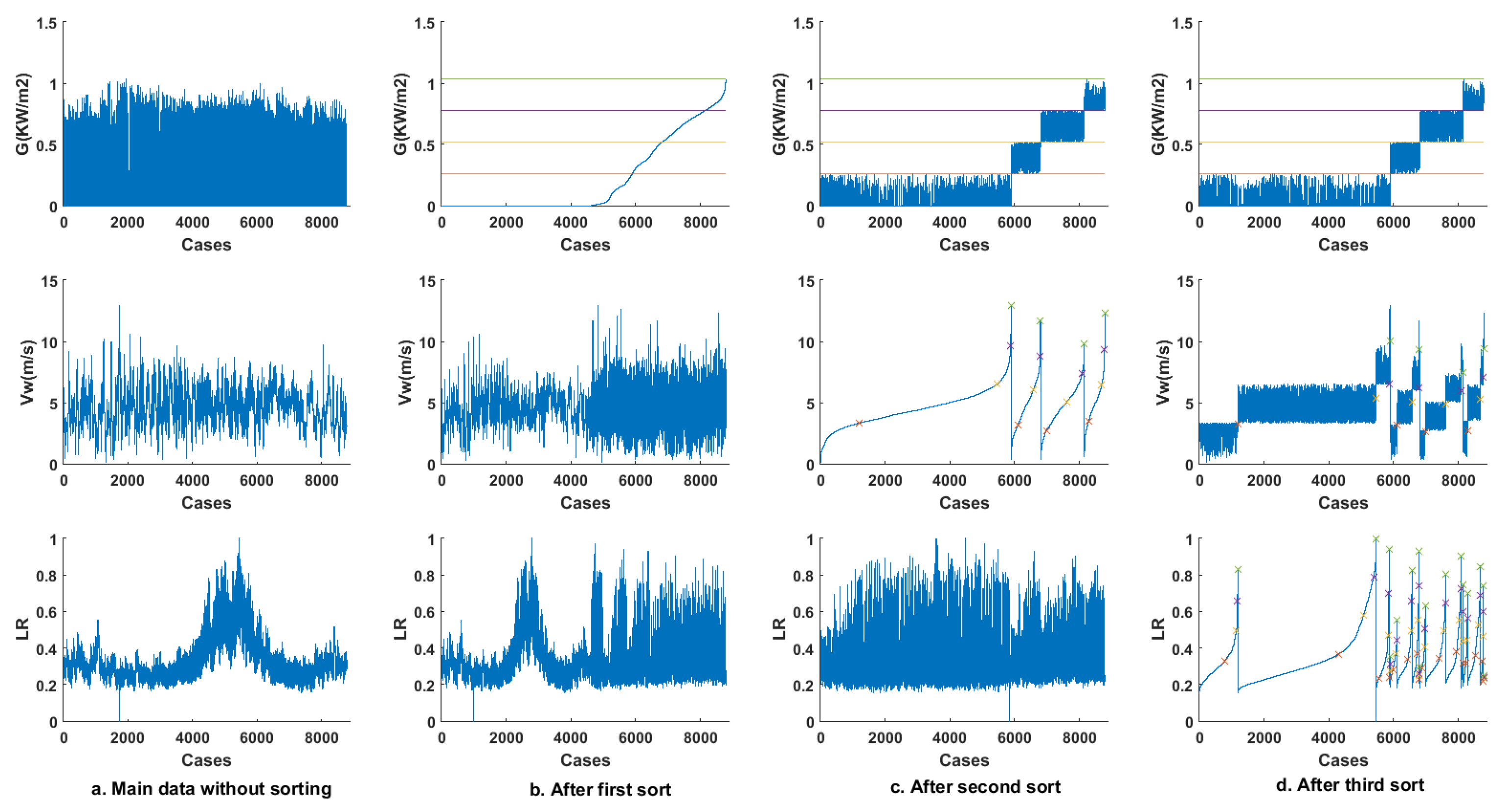 Applsci 12 00623 g013 550