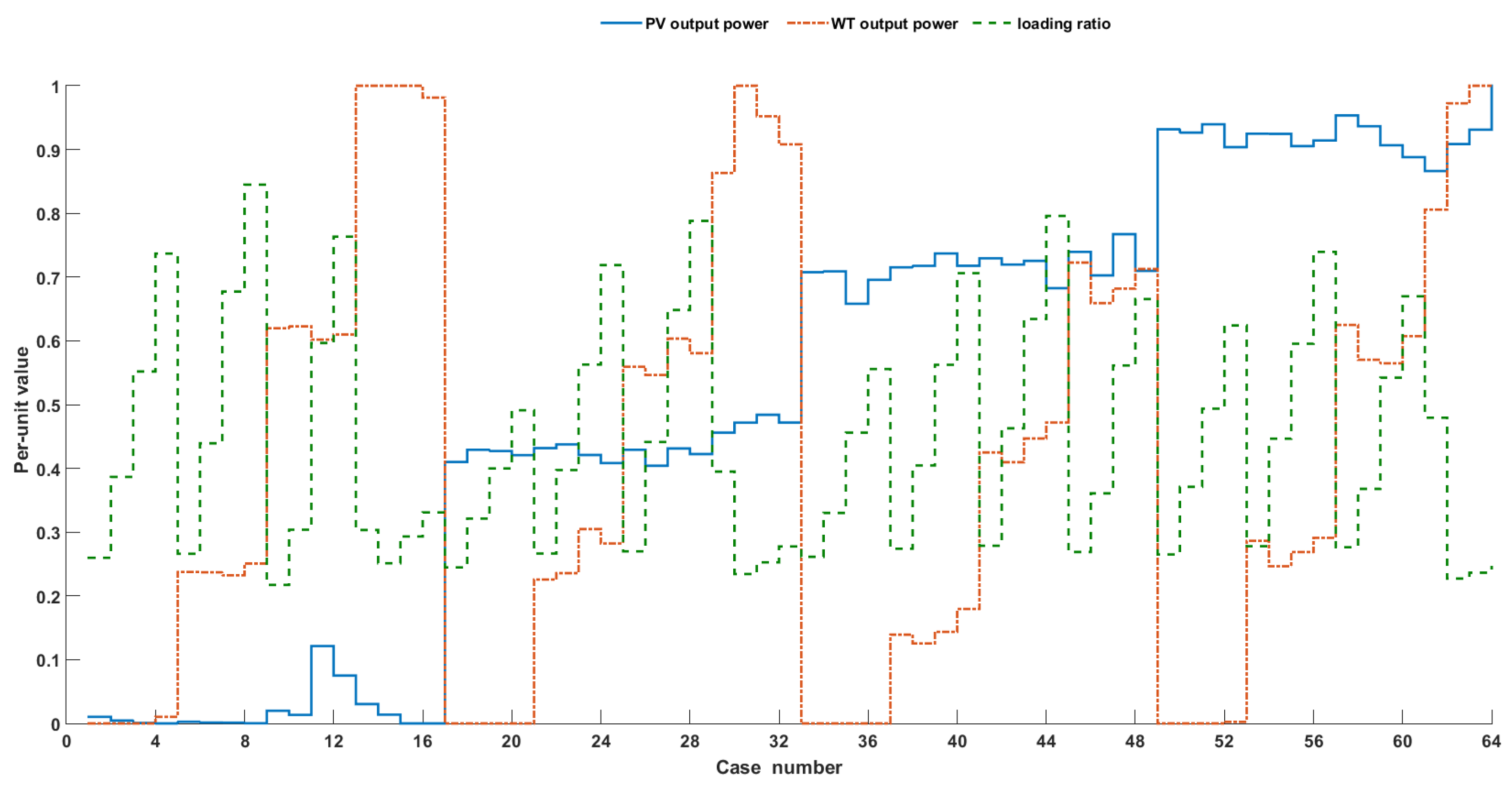 Applsci 12 00623 g014 550
