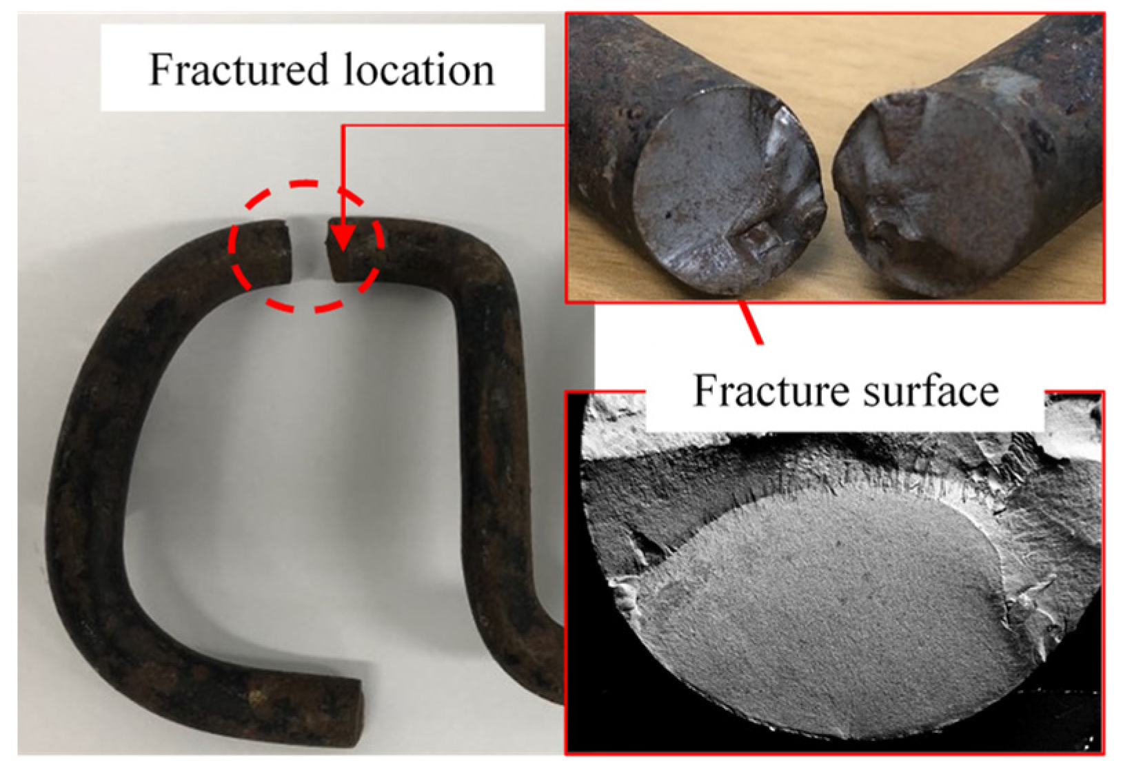 Applsci 12 00624 g002 550