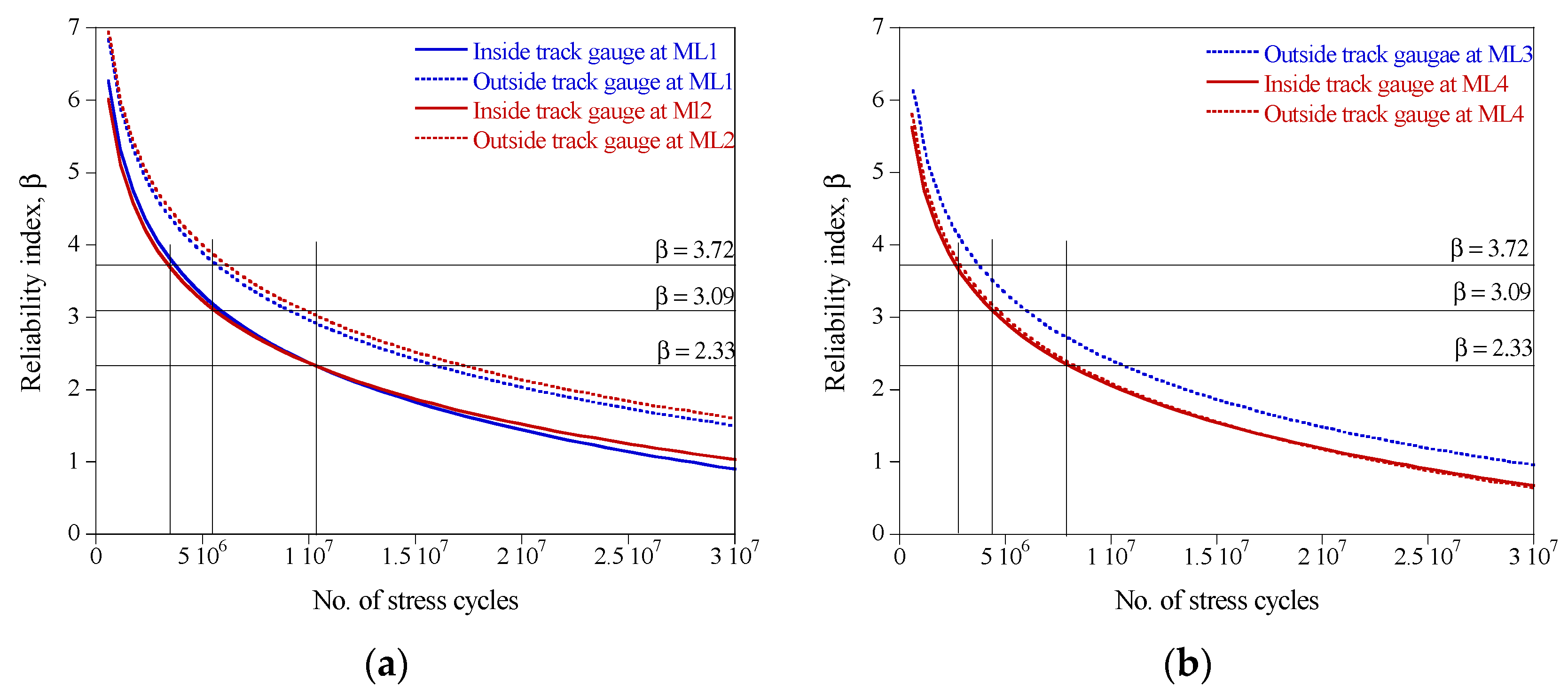 Applsci 12 00624 g008 550