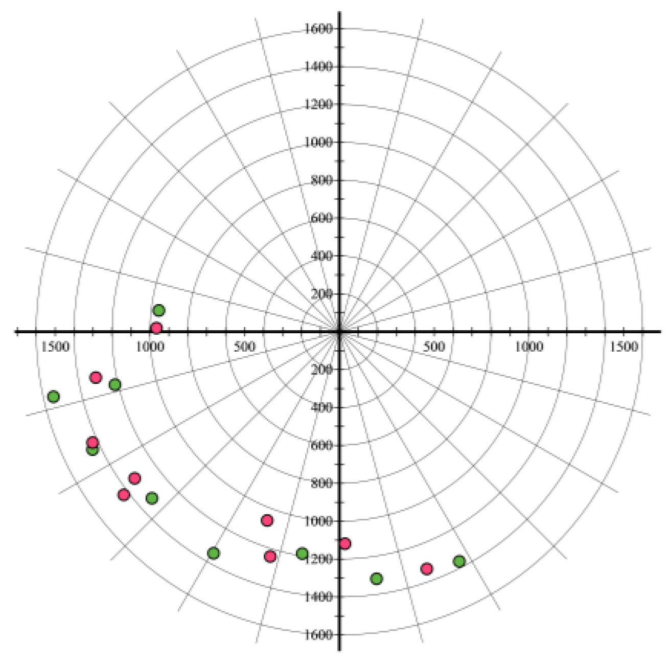 Applsci 12 00628 g004