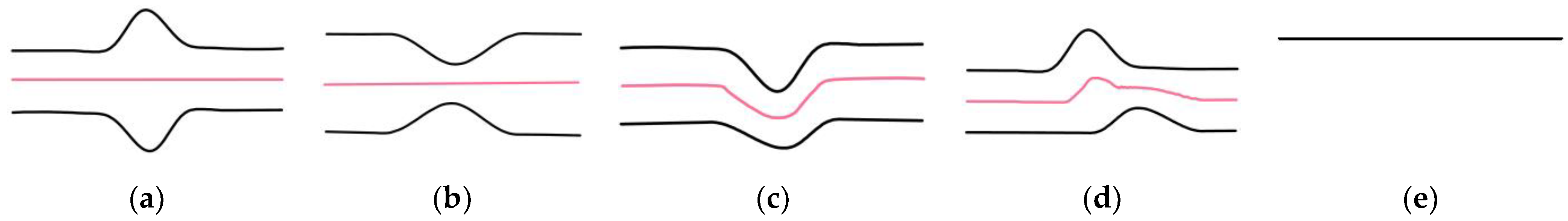Applsci 12 00628 g006
