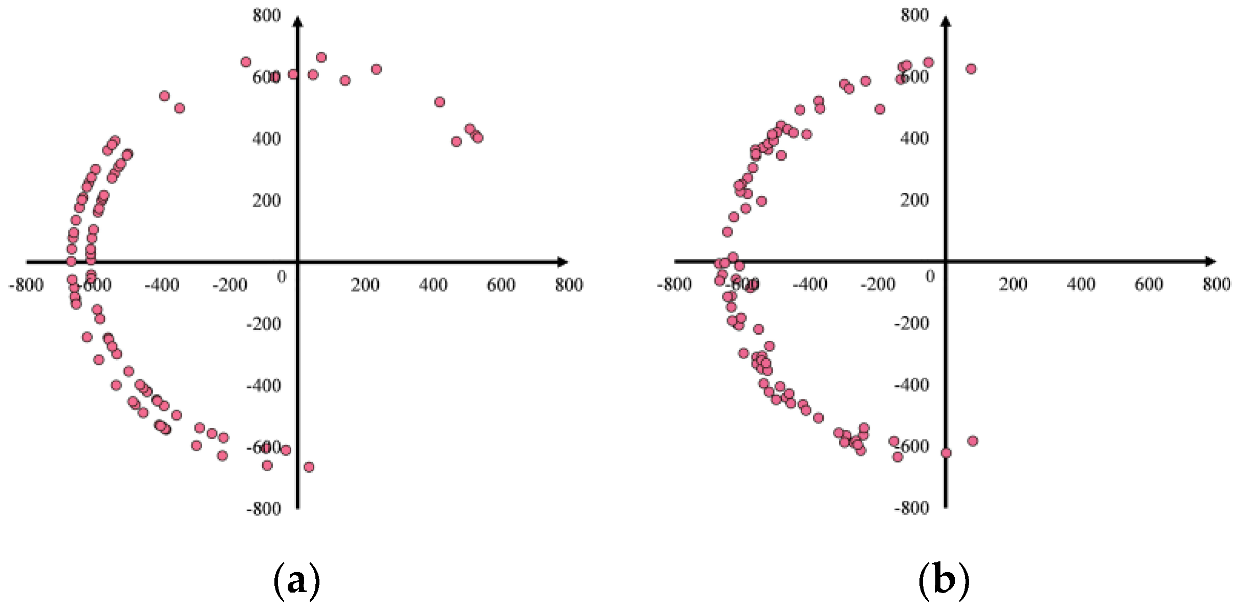 Applsci 12 00628 g008