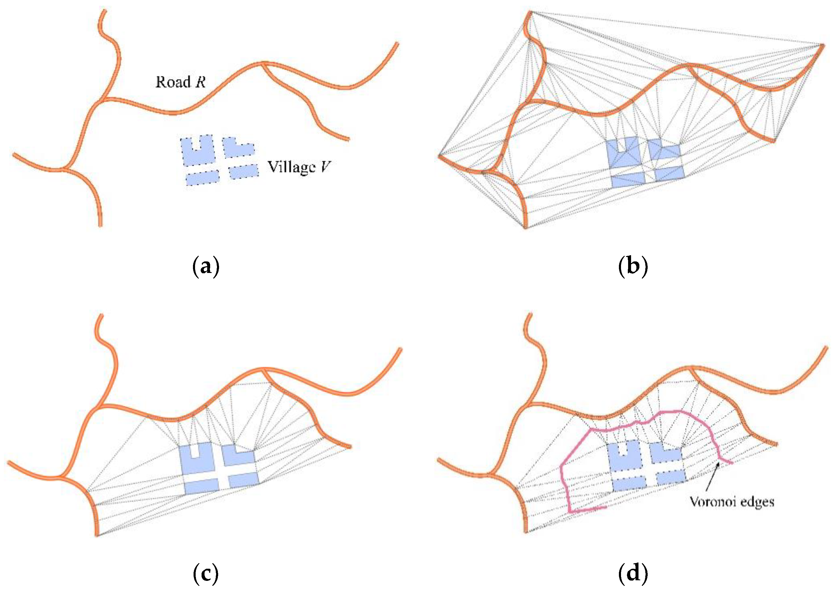 Applsci 12 00628 g009
