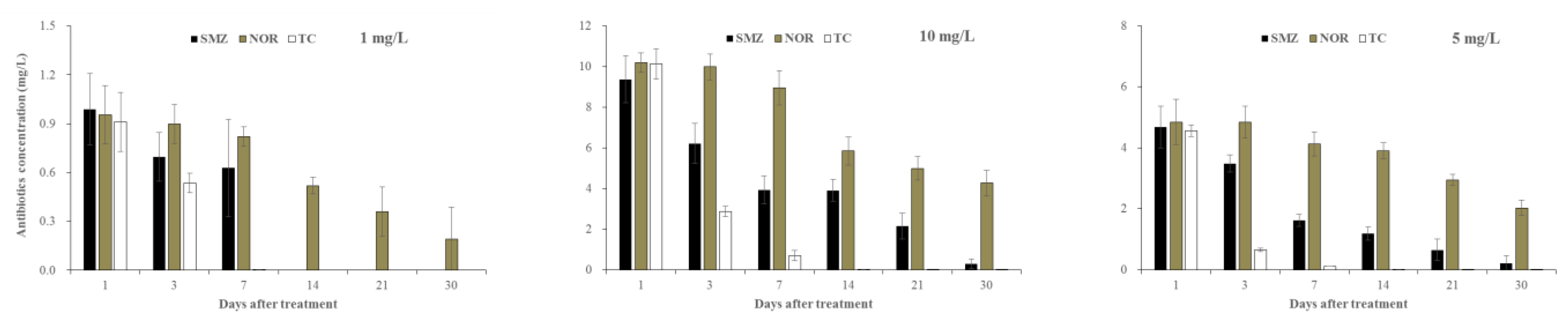 Applsci 12 00630 g004