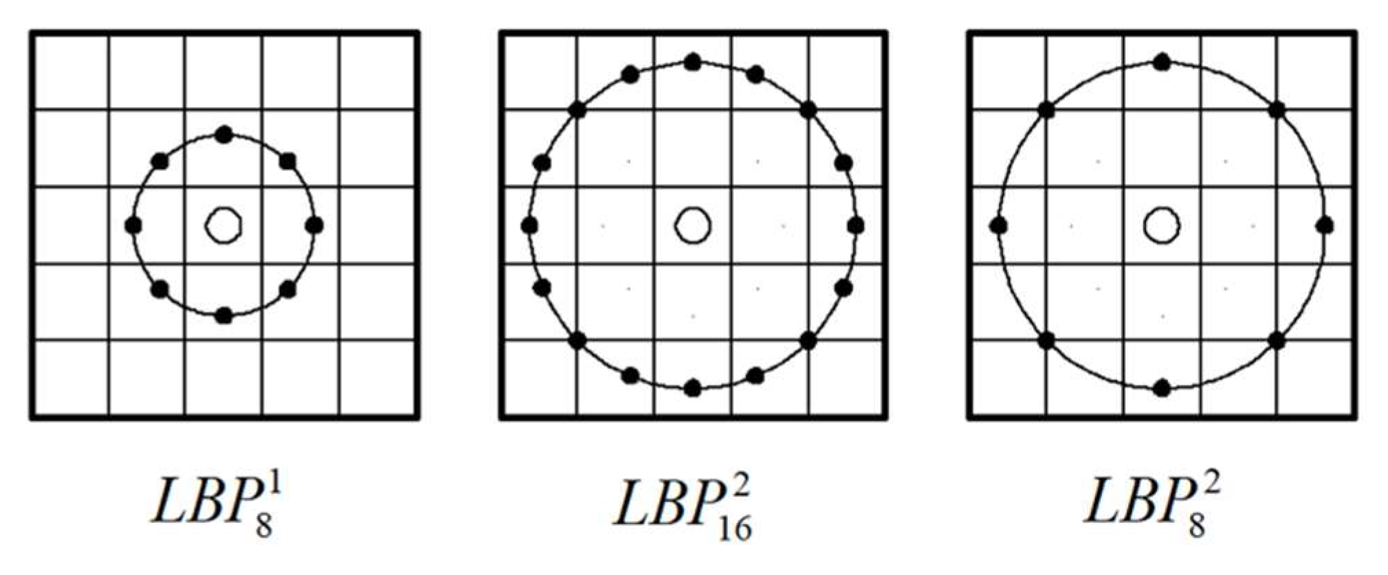 Applsci 12 00633 g004 550
