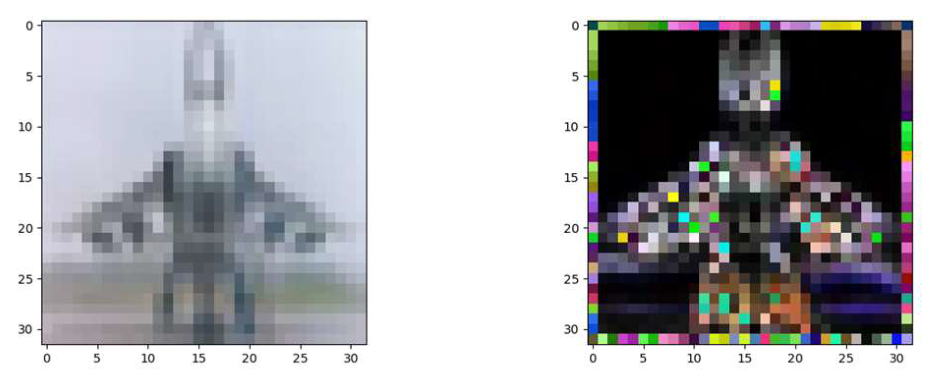 Applsci 12 00633 g007 550