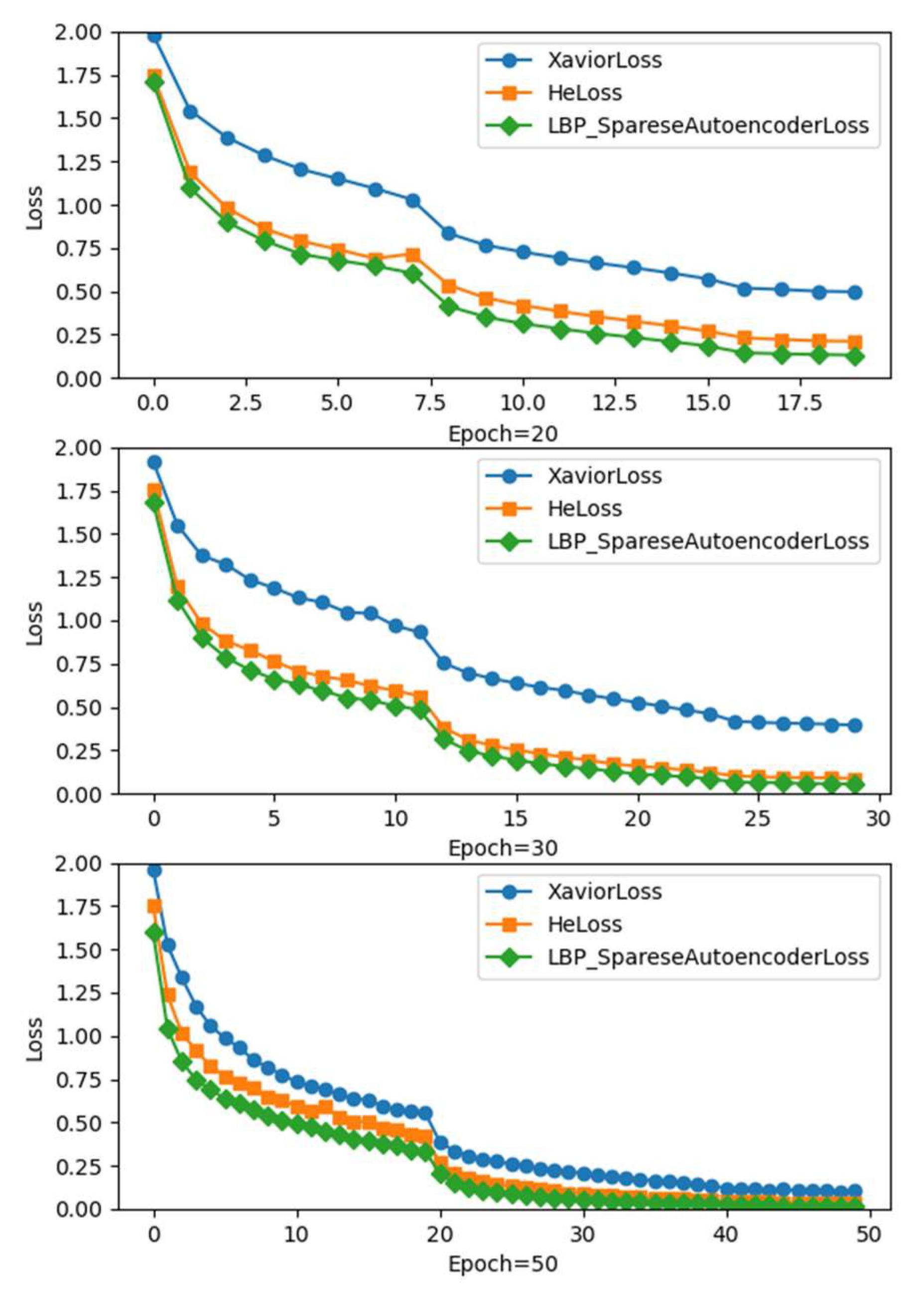 Applsci 12 00633 g009 550