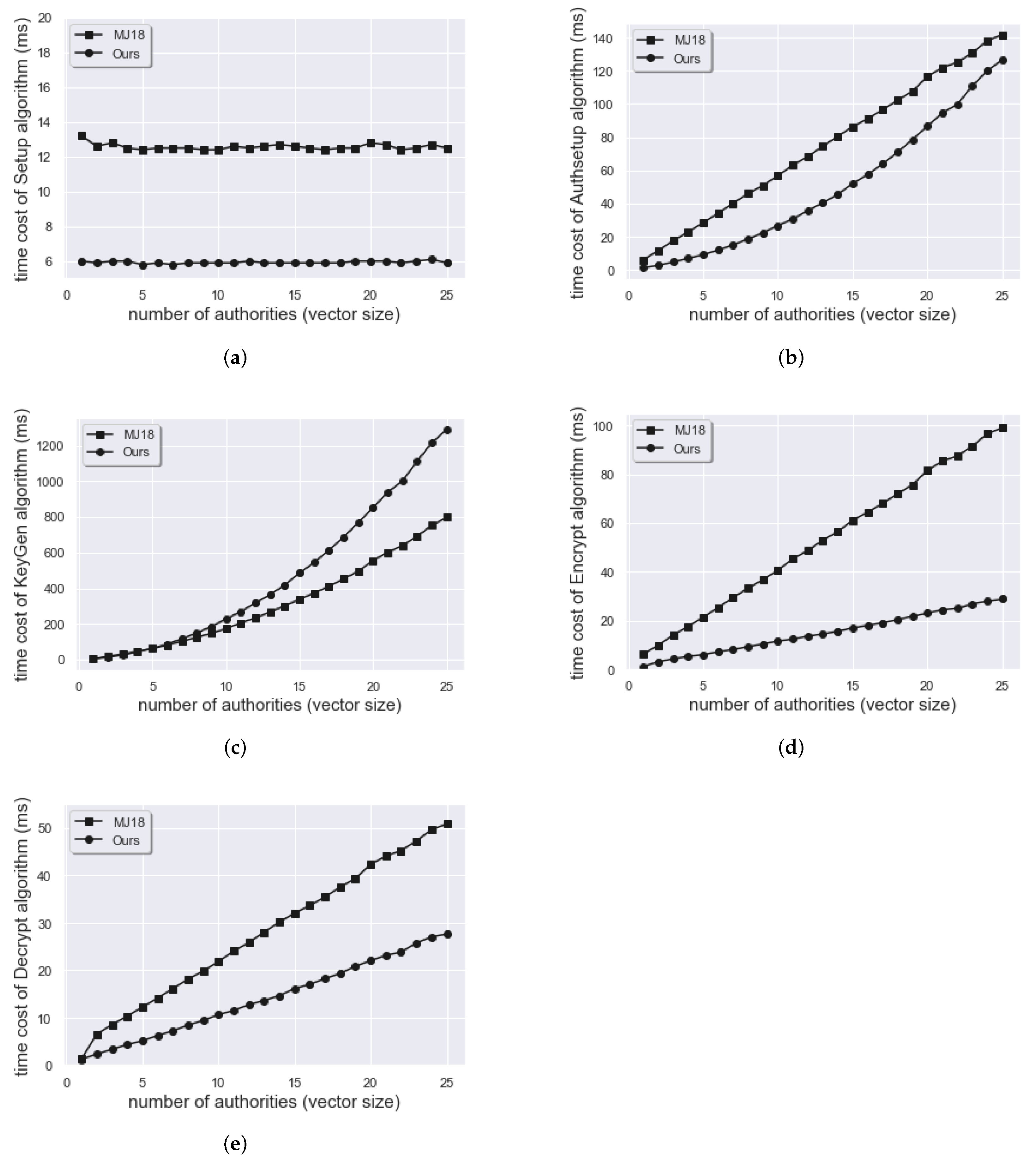 Applsci 12 00636 g001