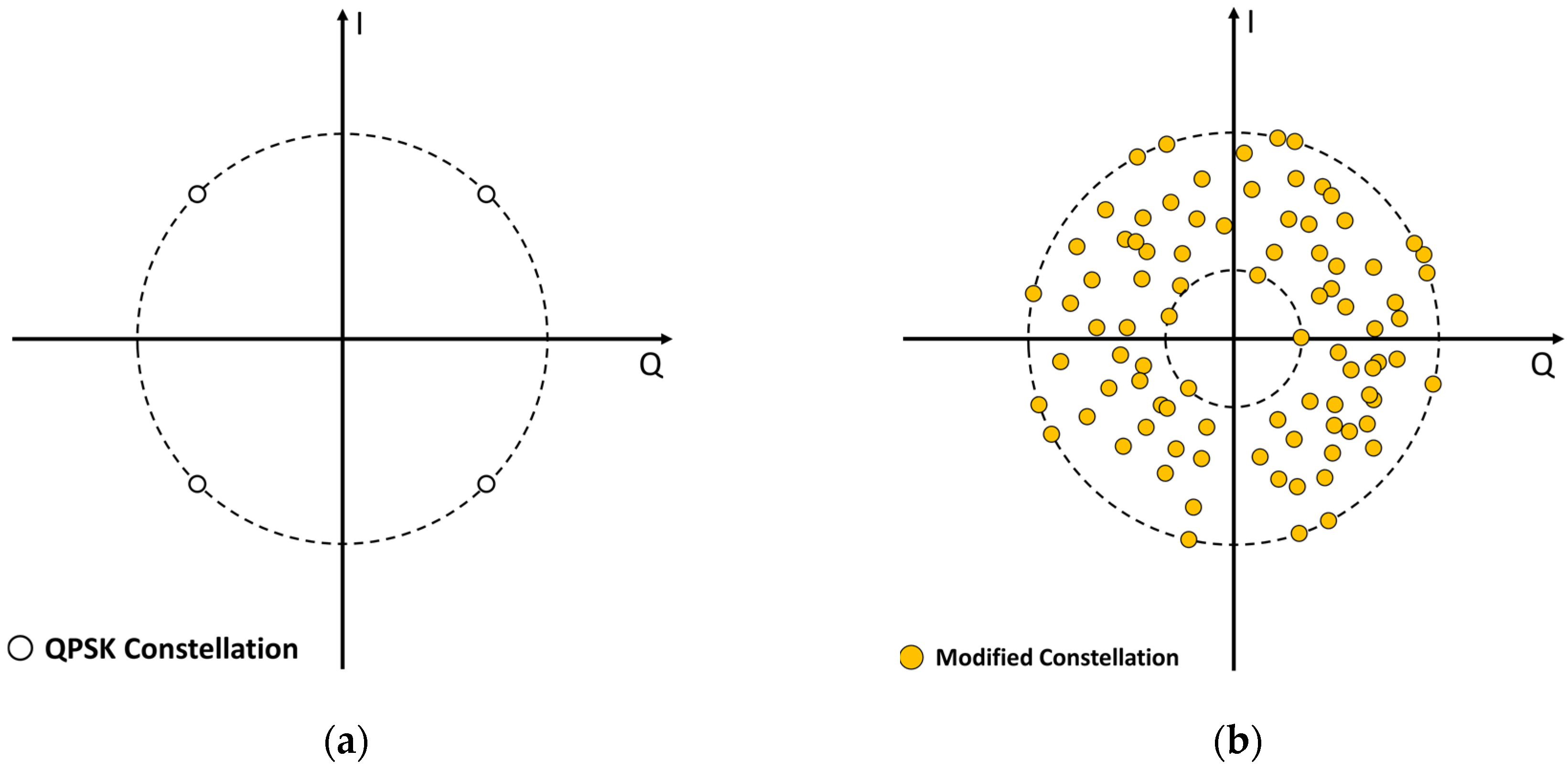 Applsci 12 00641 g002 550