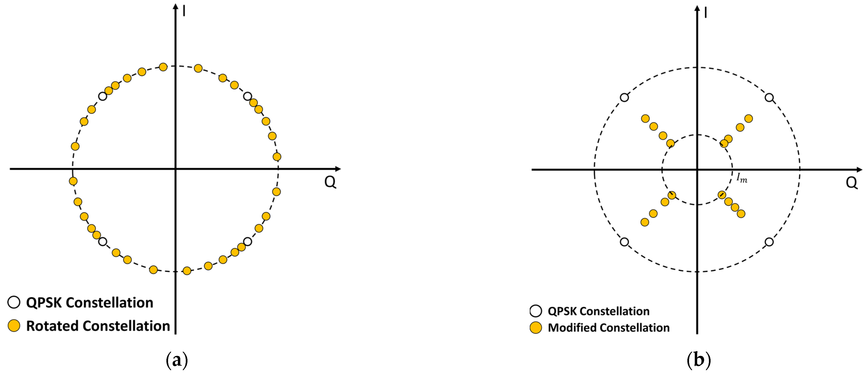 Applsci 12 00641 g005 550