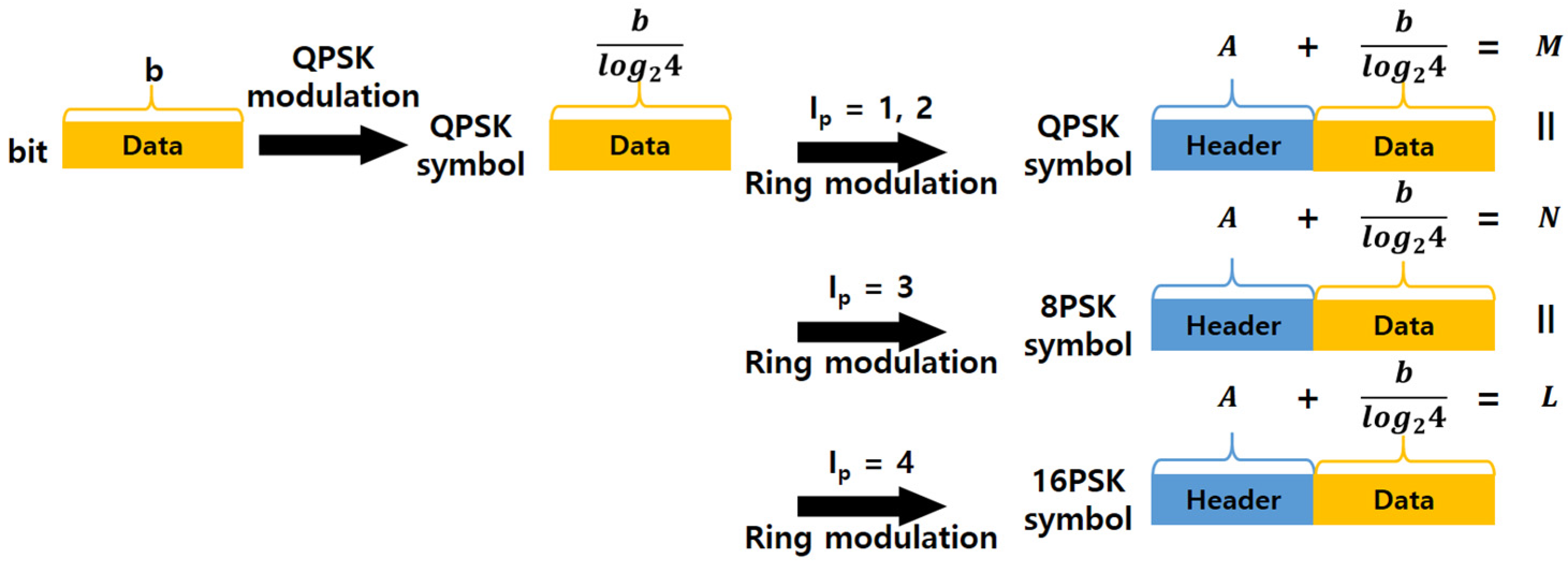 Applsci 12 00641 g008 550