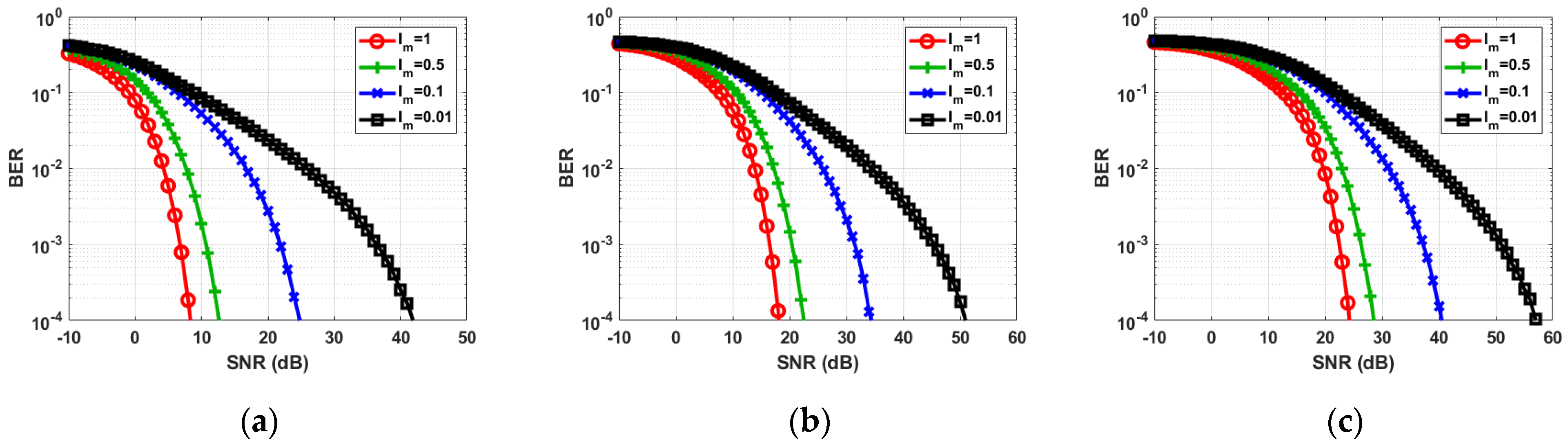 Applsci 12 00641 g010 550