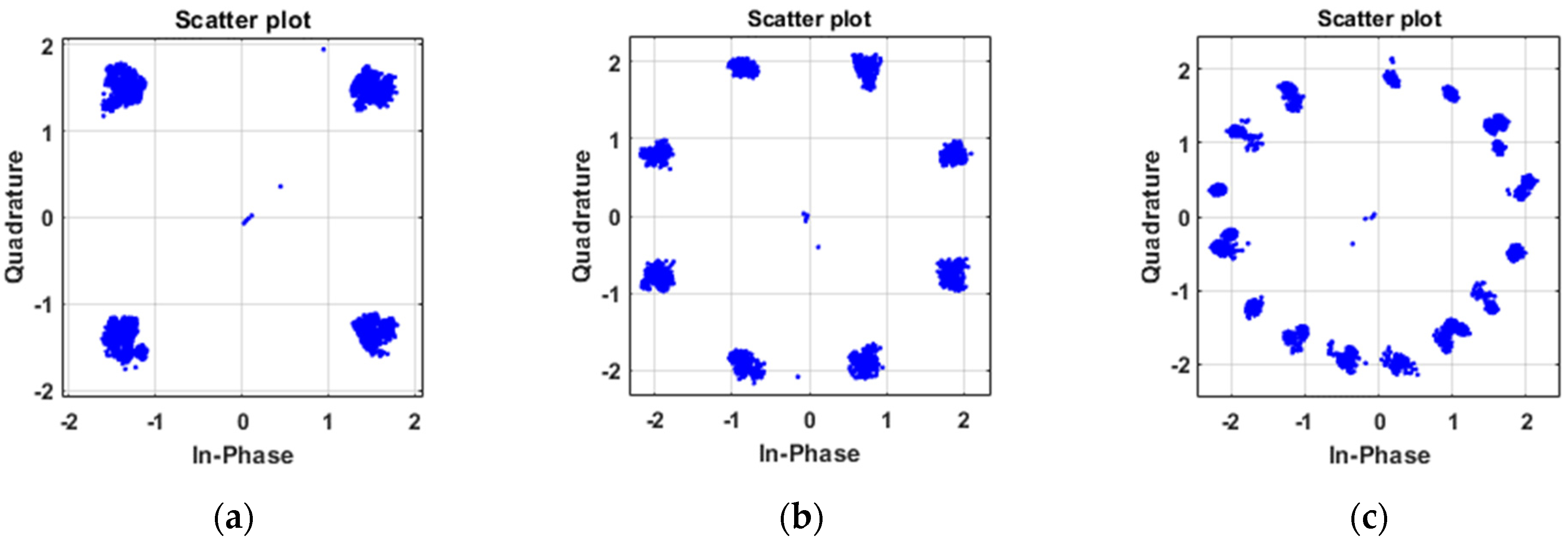 Applsci 12 00641 g013 550