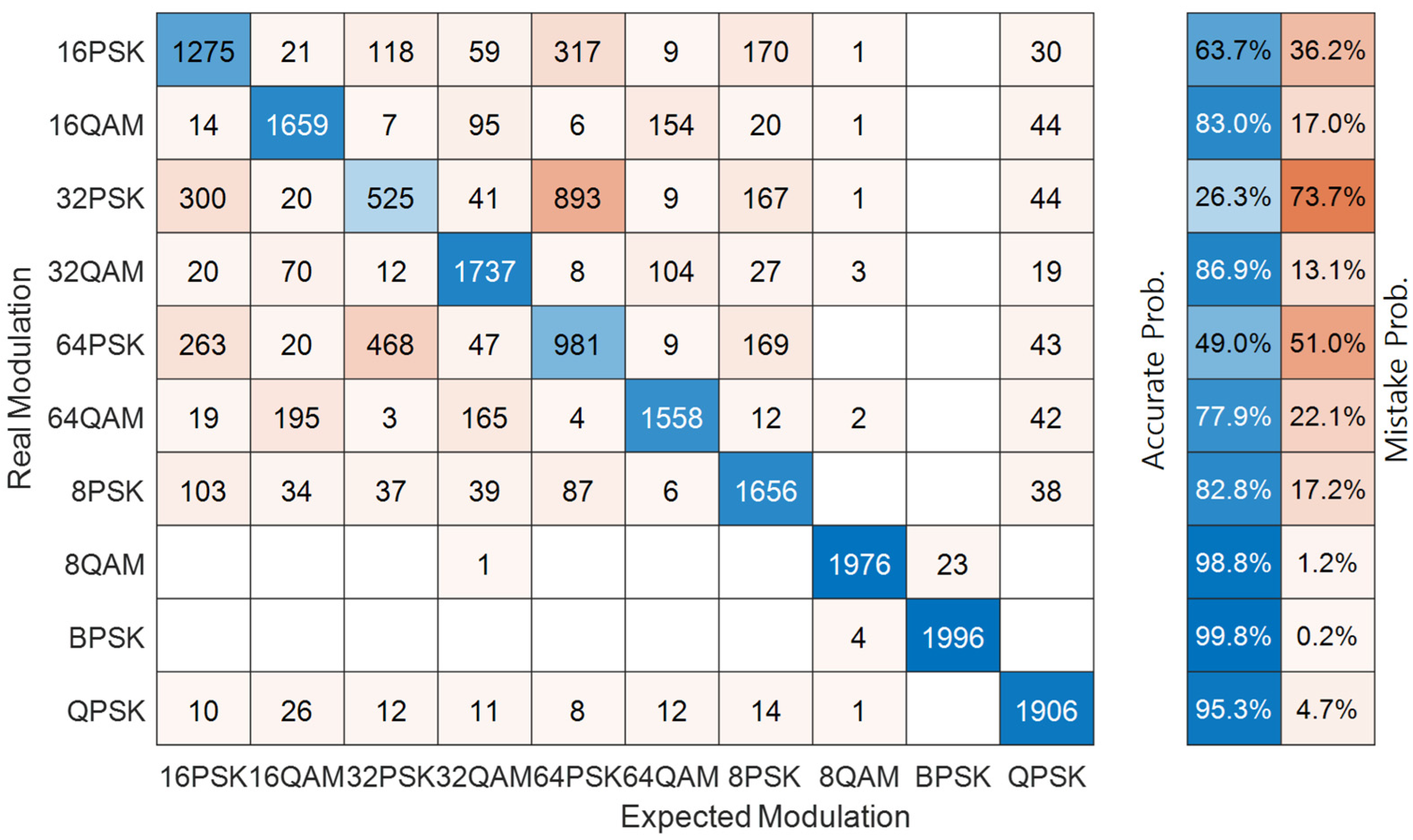 Applsci 12 00641 g015 550