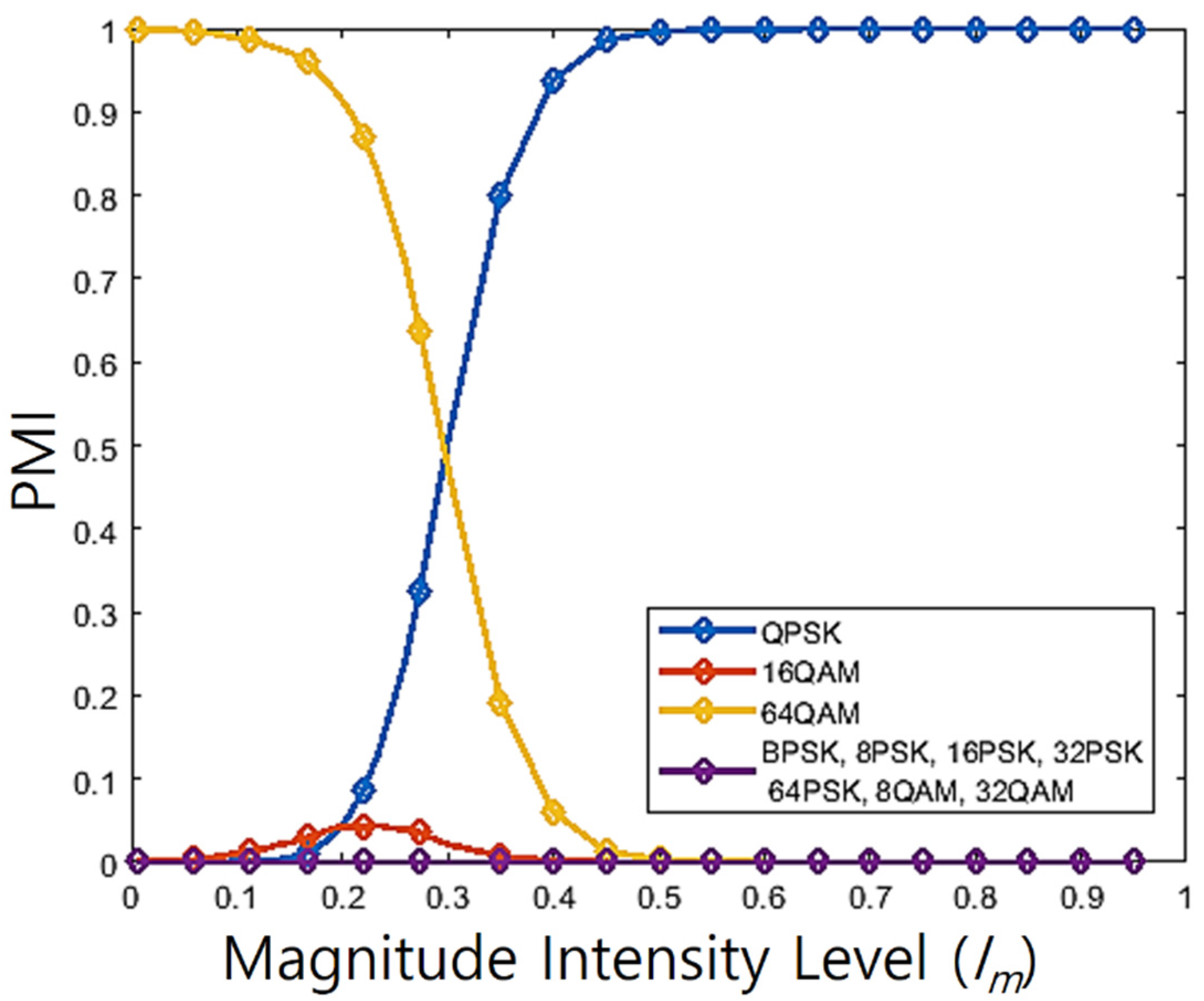 Applsci 12 00641 g016 550