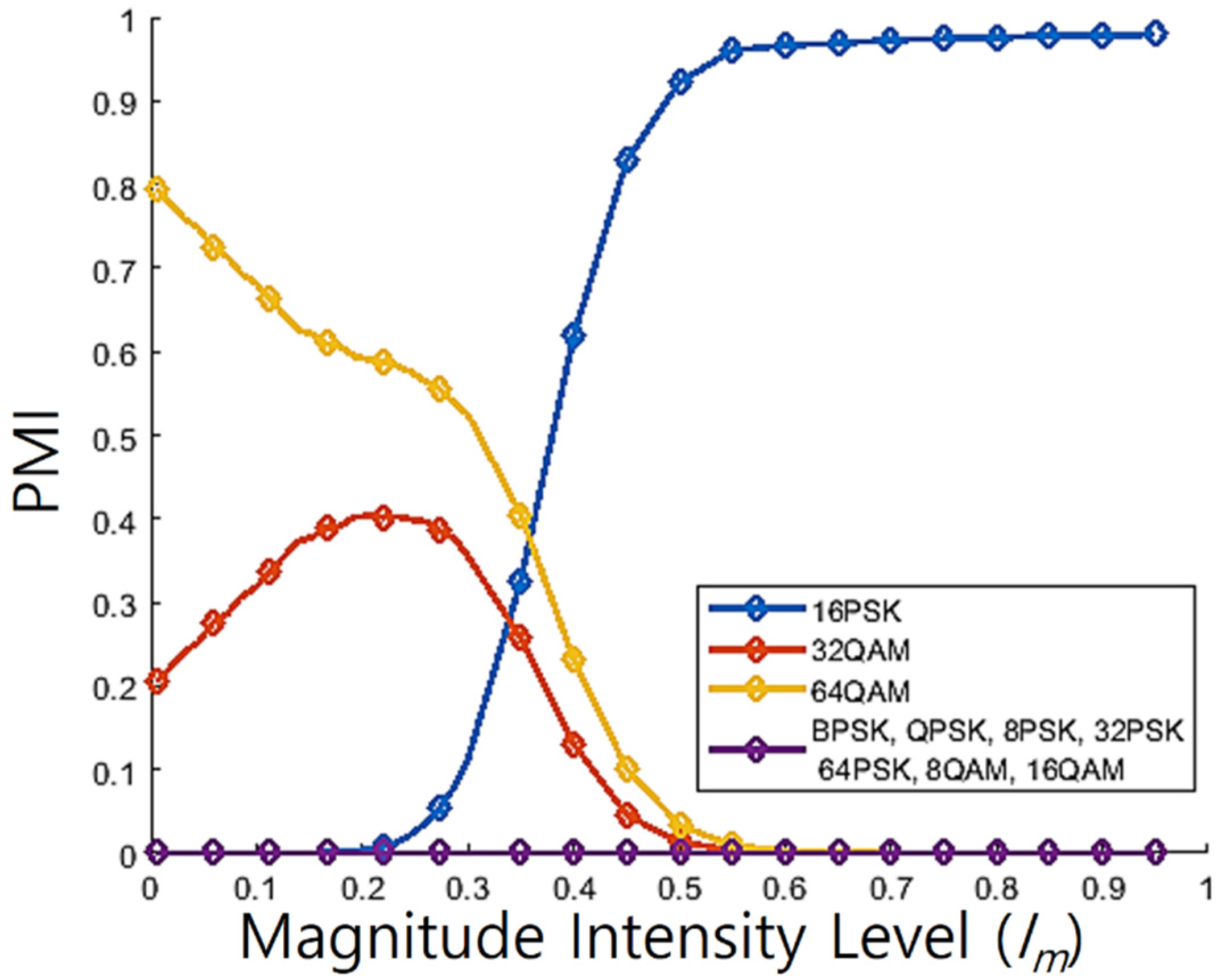 Applsci 12 00641 g017 550