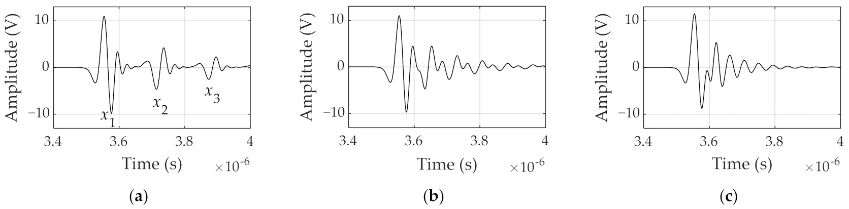 Applsci 12 00642 g005
