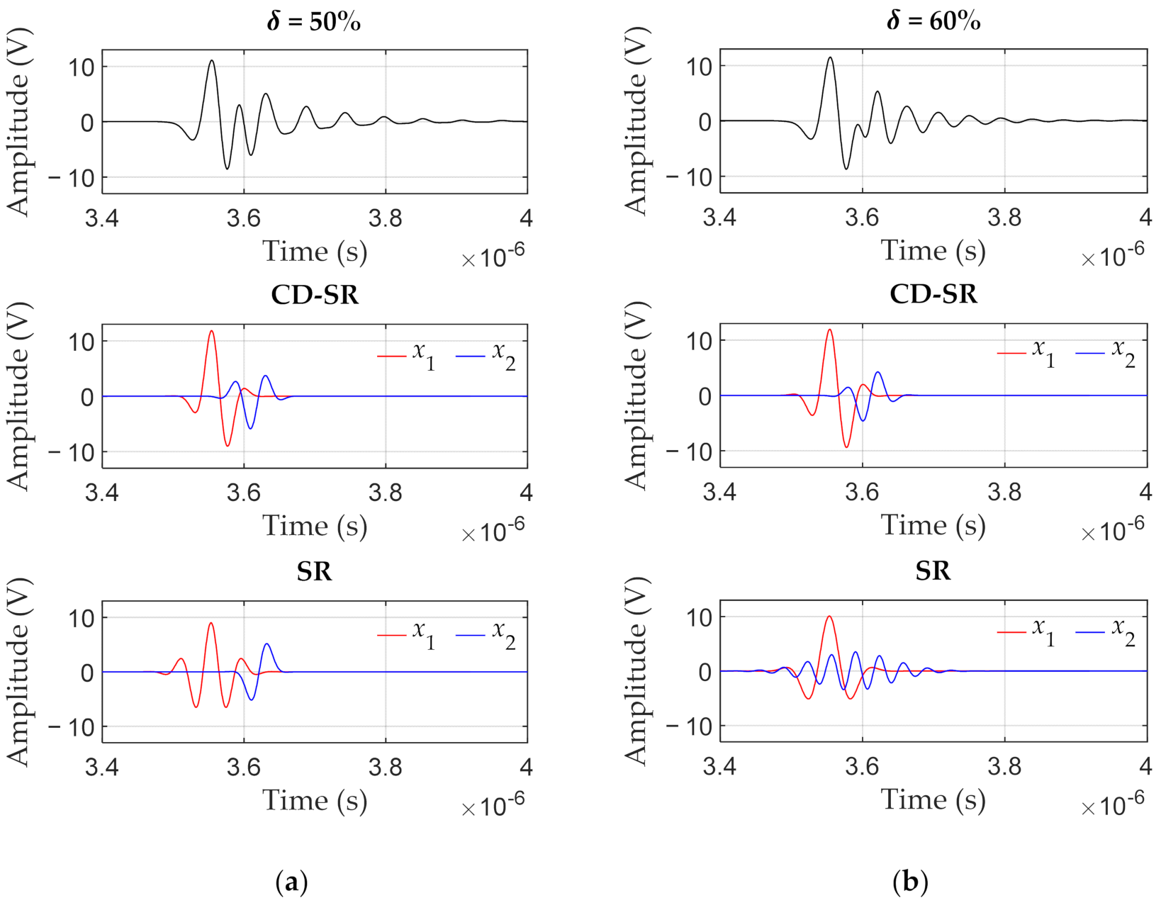 Applsci 12 00642 g007