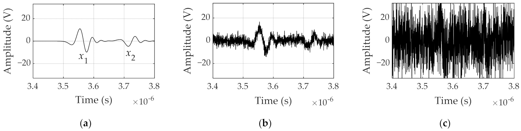 Applsci 12 00642 g008