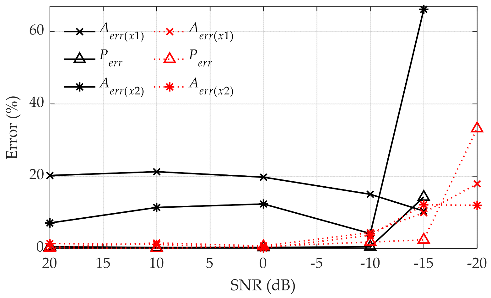Applsci 12 00642 g009