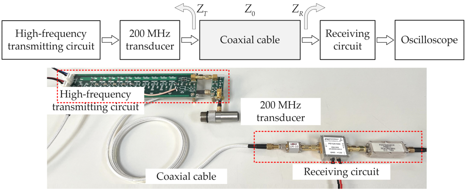 Applsci 12 00642 g014