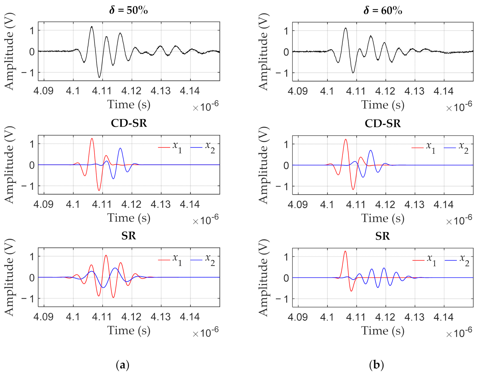 Applsci 12 00642 g016