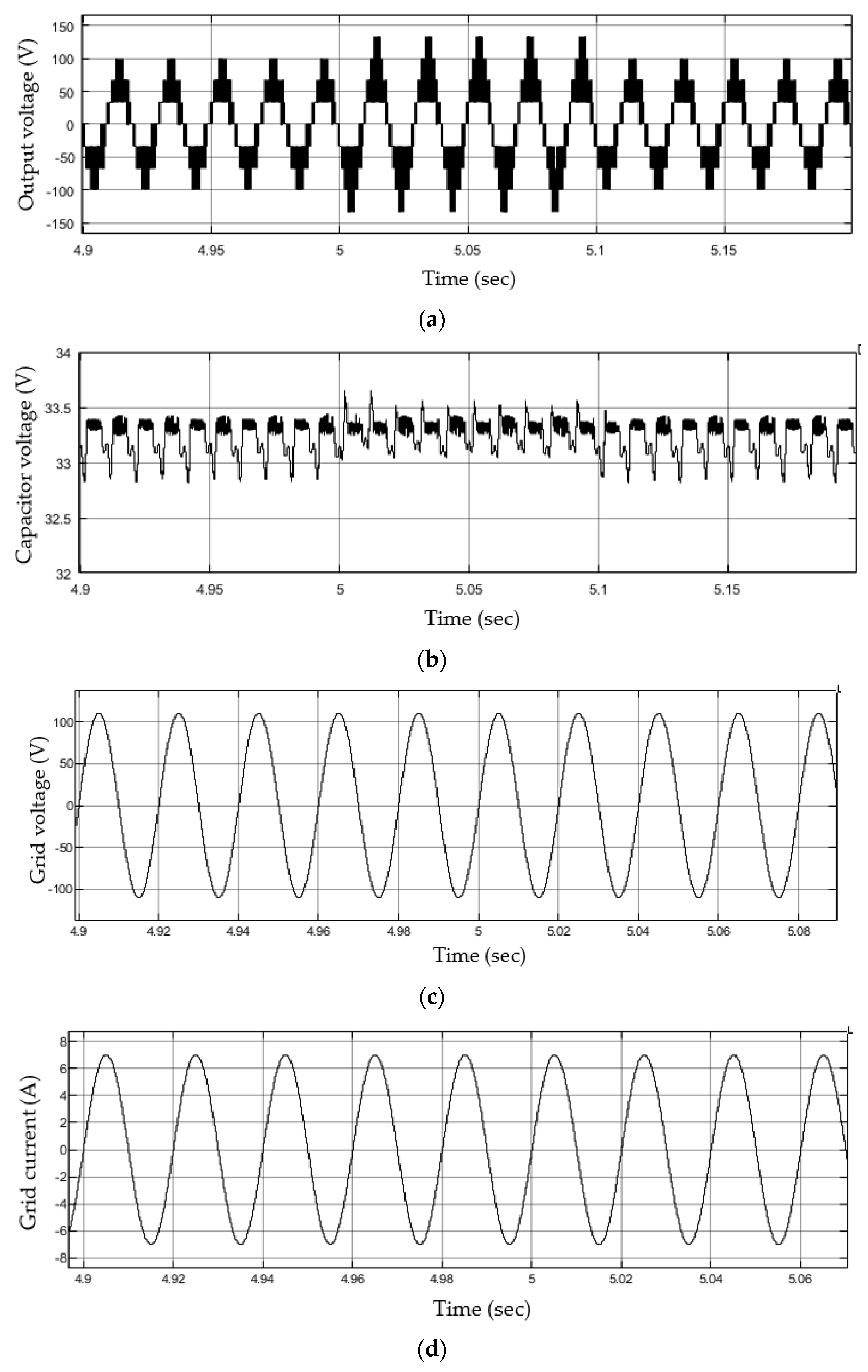Applsci 12 00643 g010 550