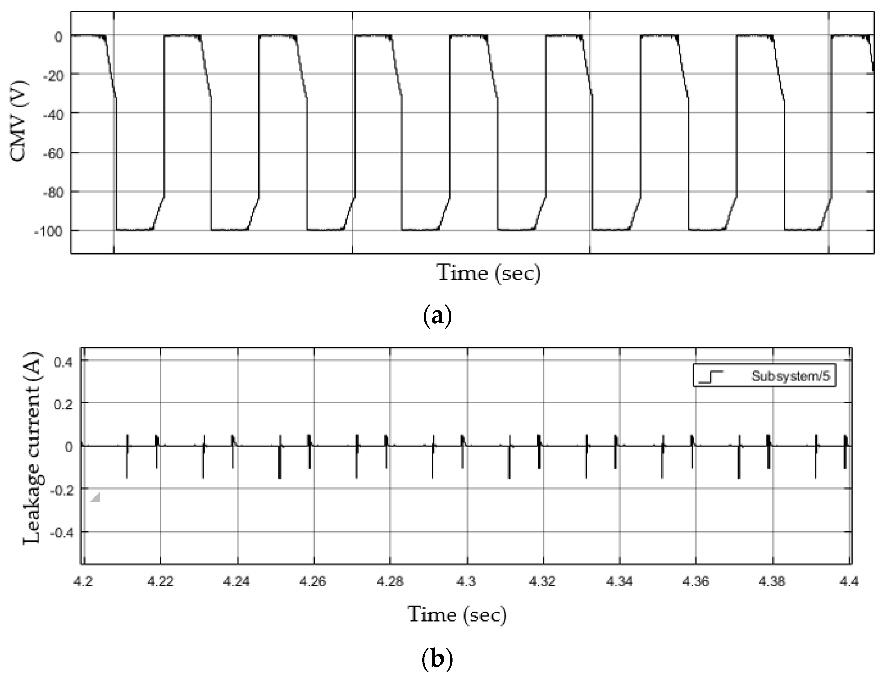 Applsci 12 00643 g011 550
