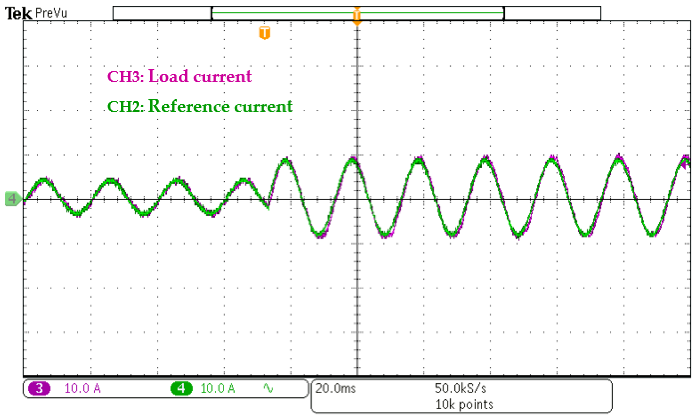 Applsci 12 00643 g020 550