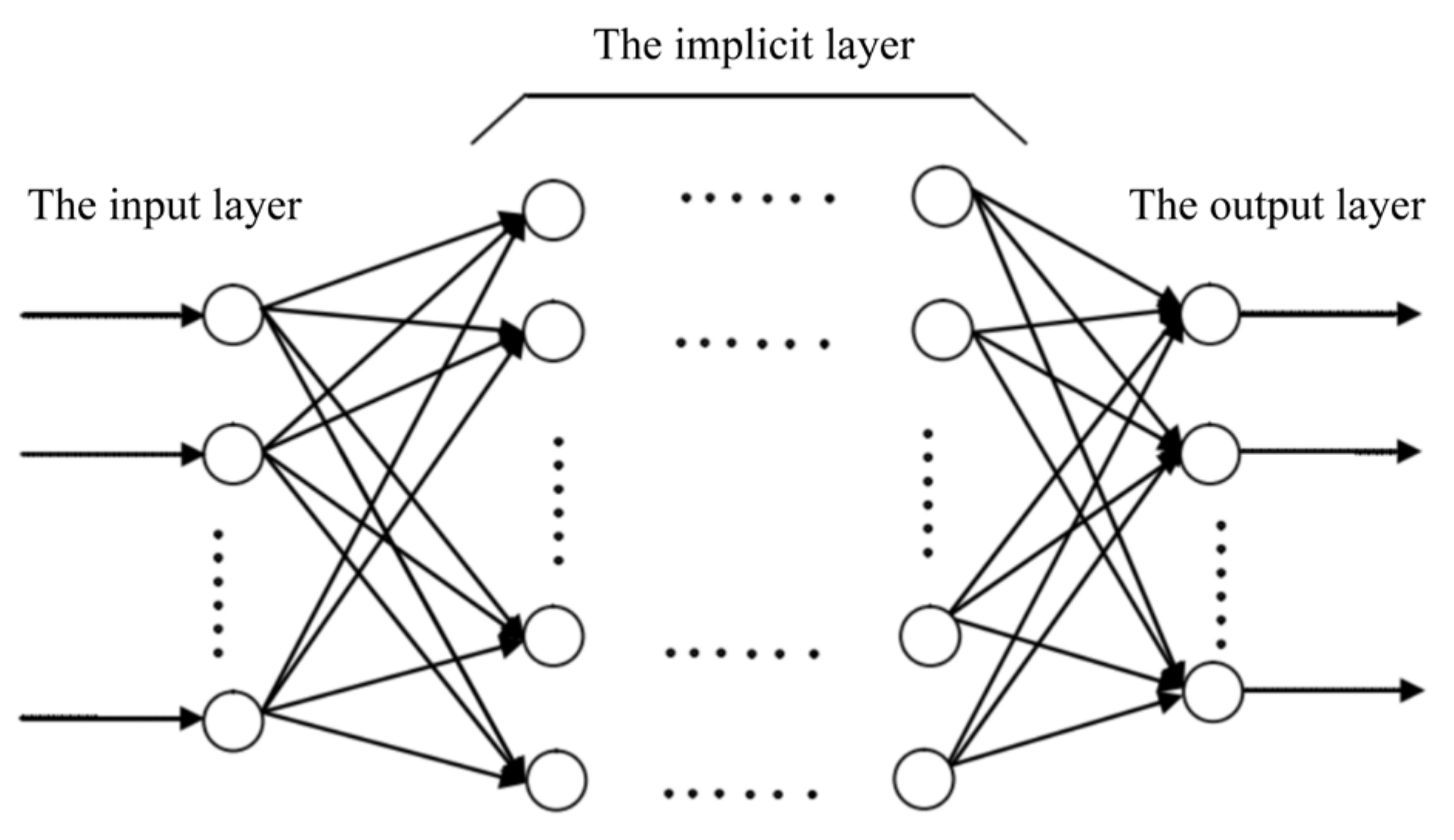Applsci 12 00647 g001