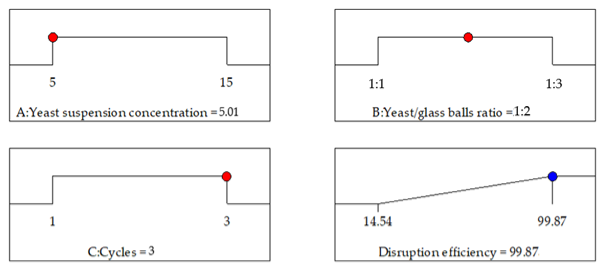Applsci 12 00648 g003 550