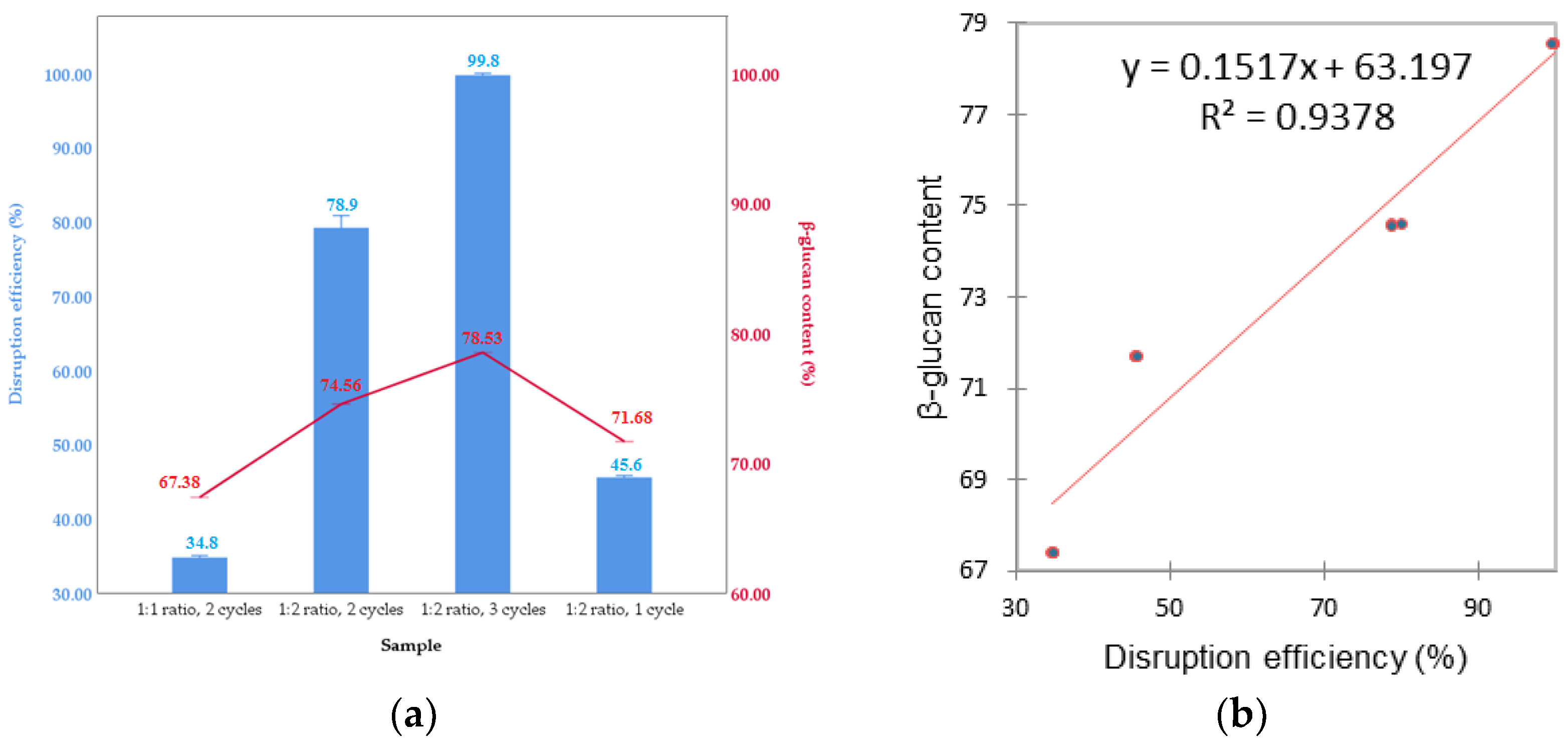 Applsci 12 00648 g005 550