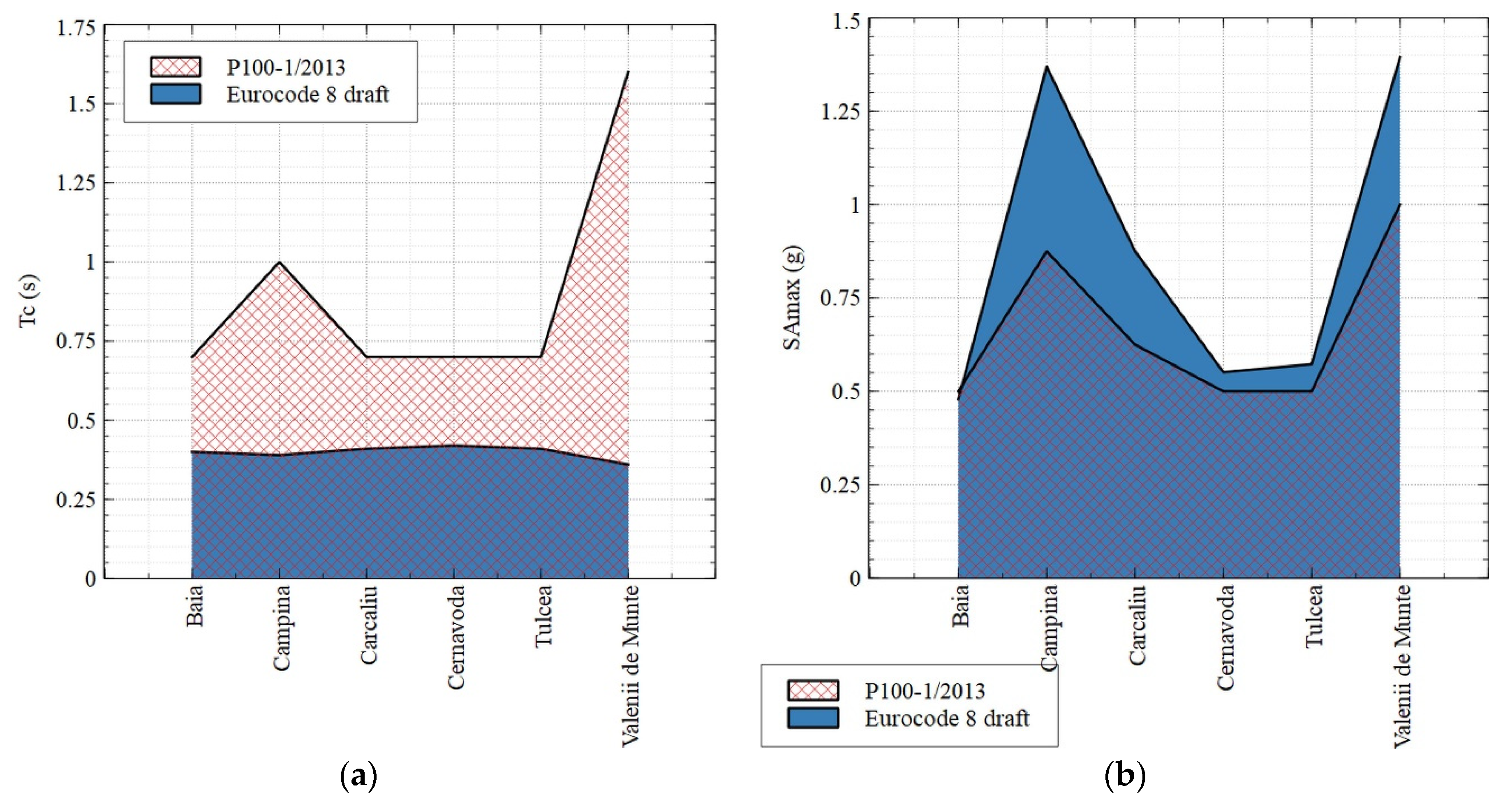 Applsci 12 00649 g004