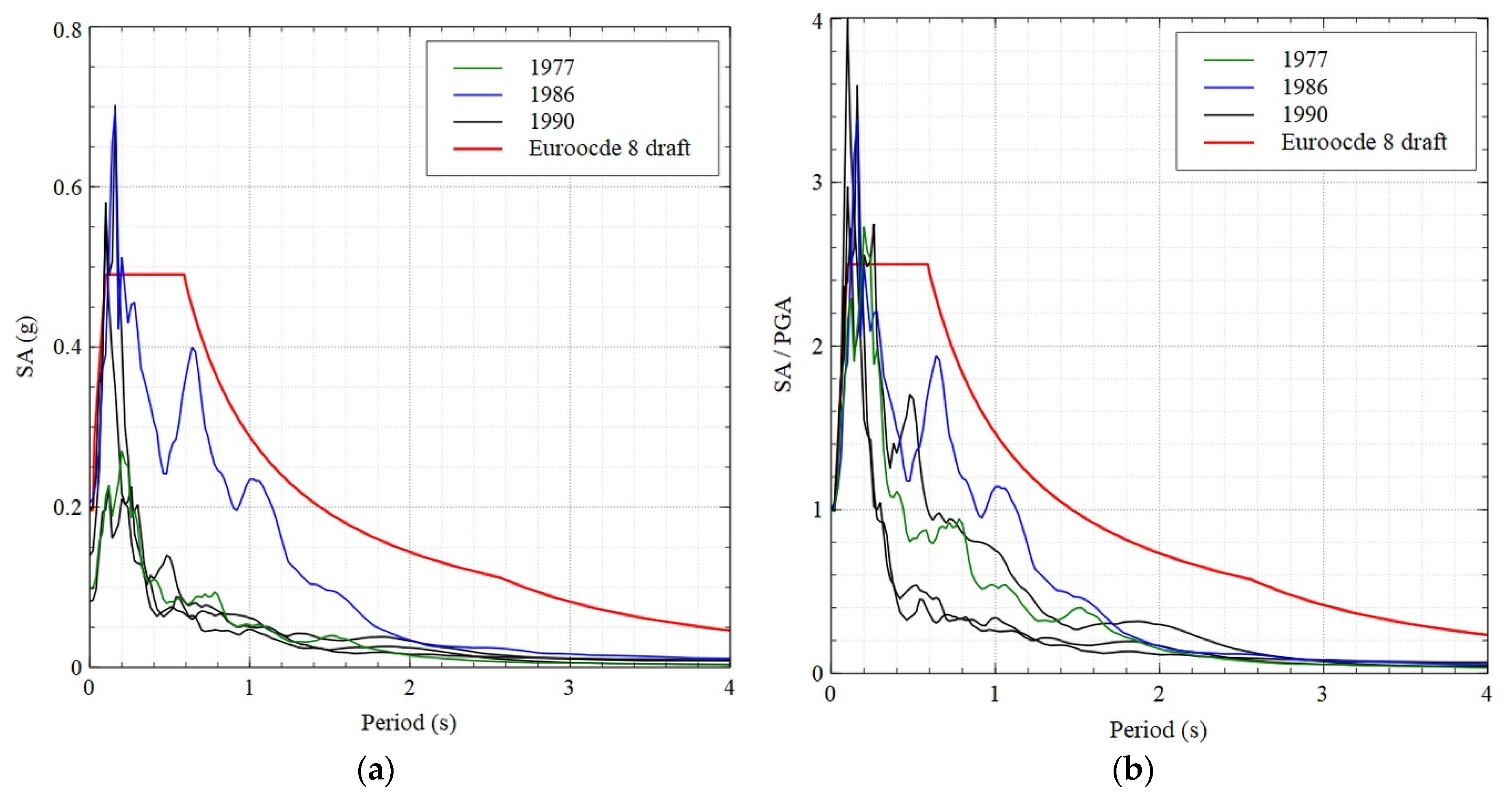 Applsci 12 00649 g009