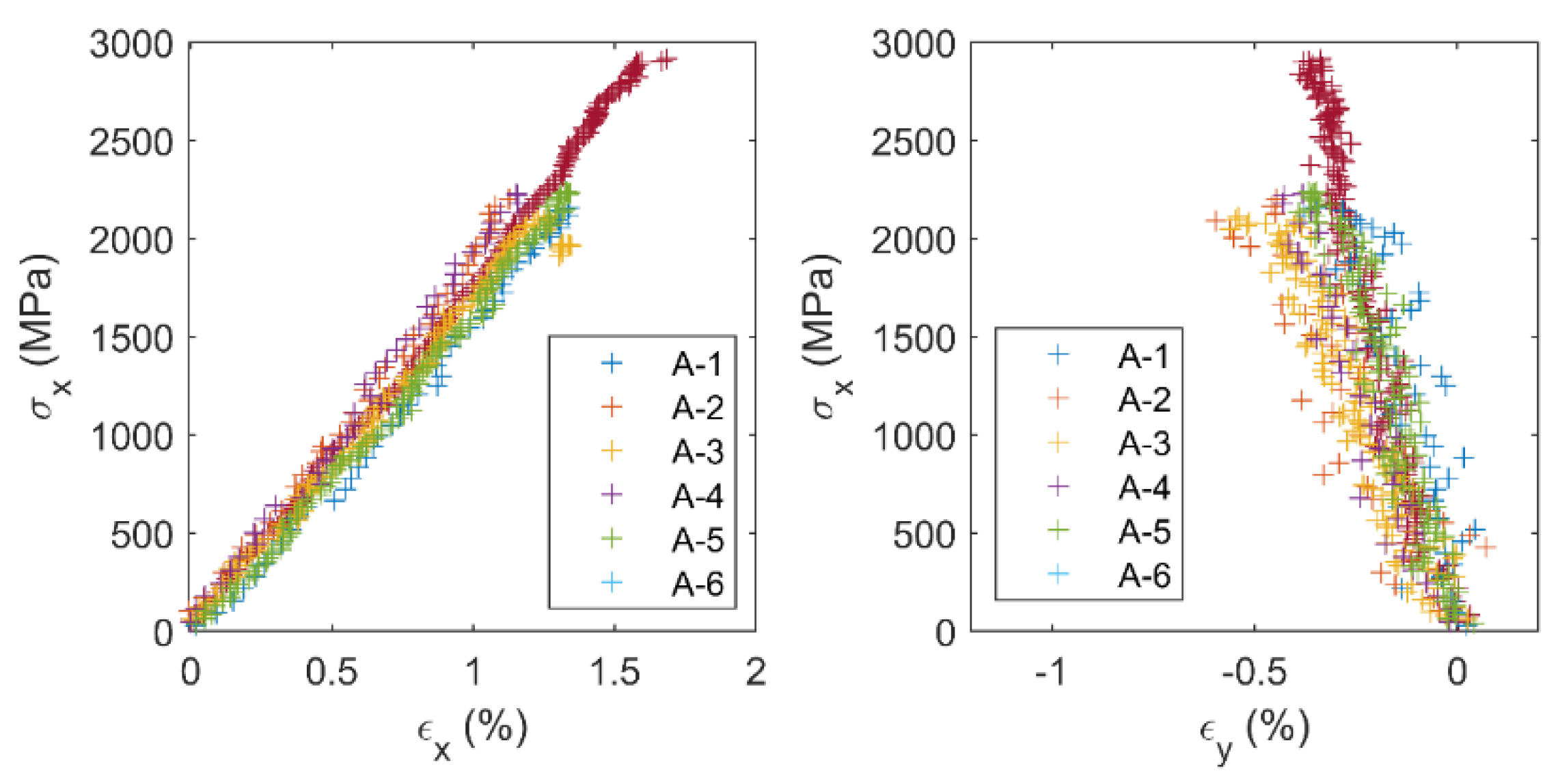 Applsci 12 00652 g013