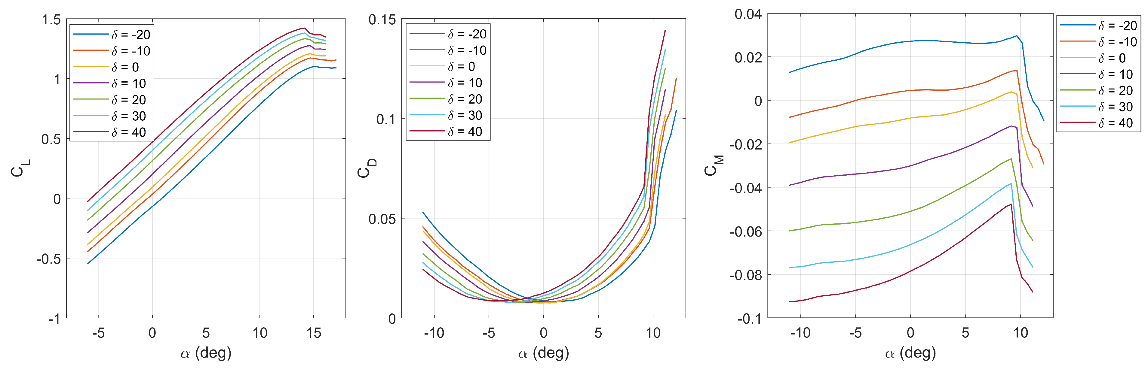 Applsci 12 00652 g022