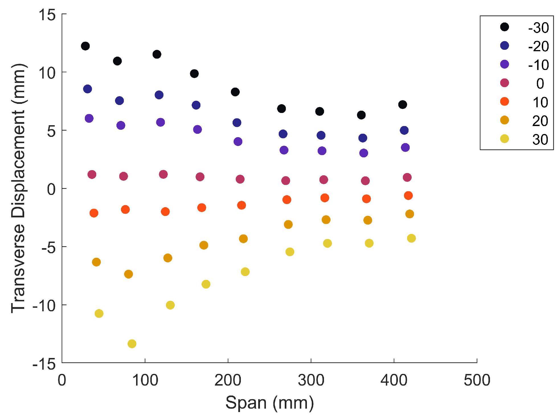 Applsci 12 00652 g023