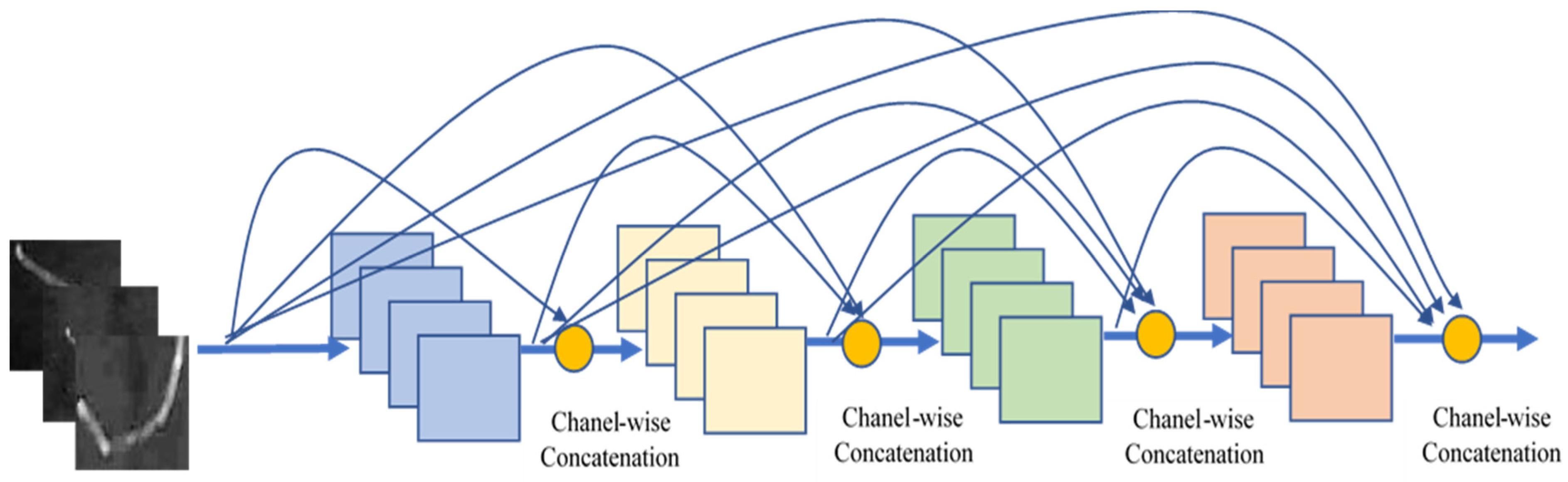Applsci 12 00656 g004