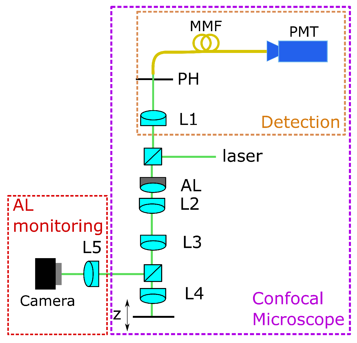Applsci 12 00661 g001
